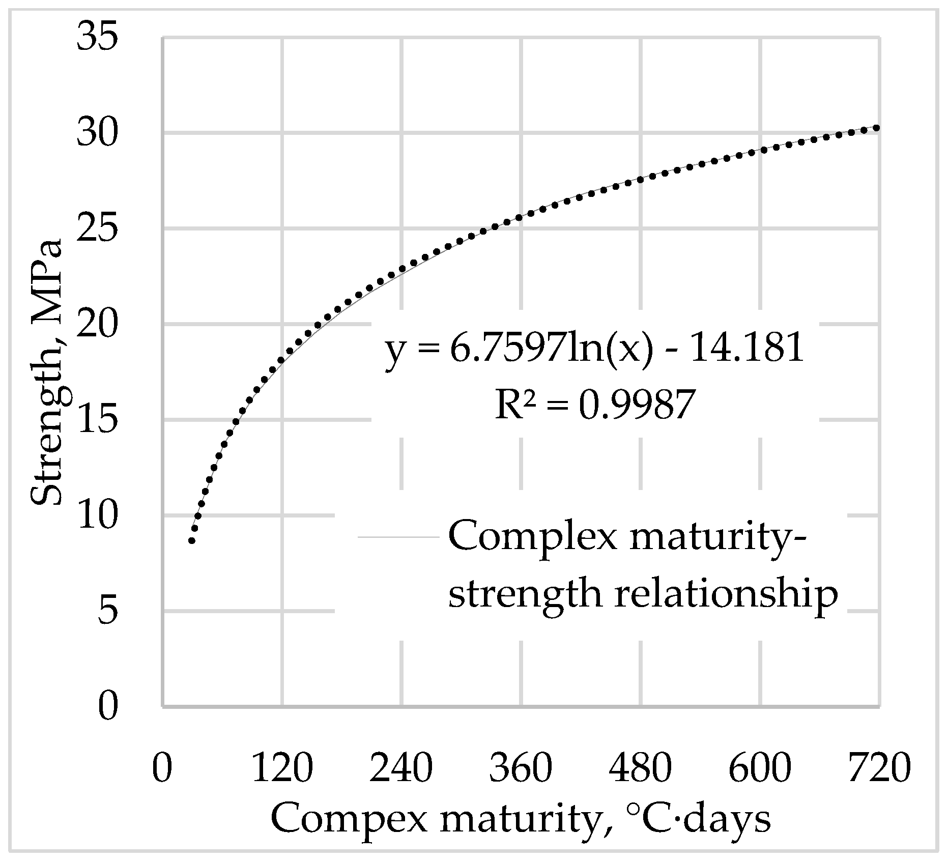 Applsci 11 07712 g007