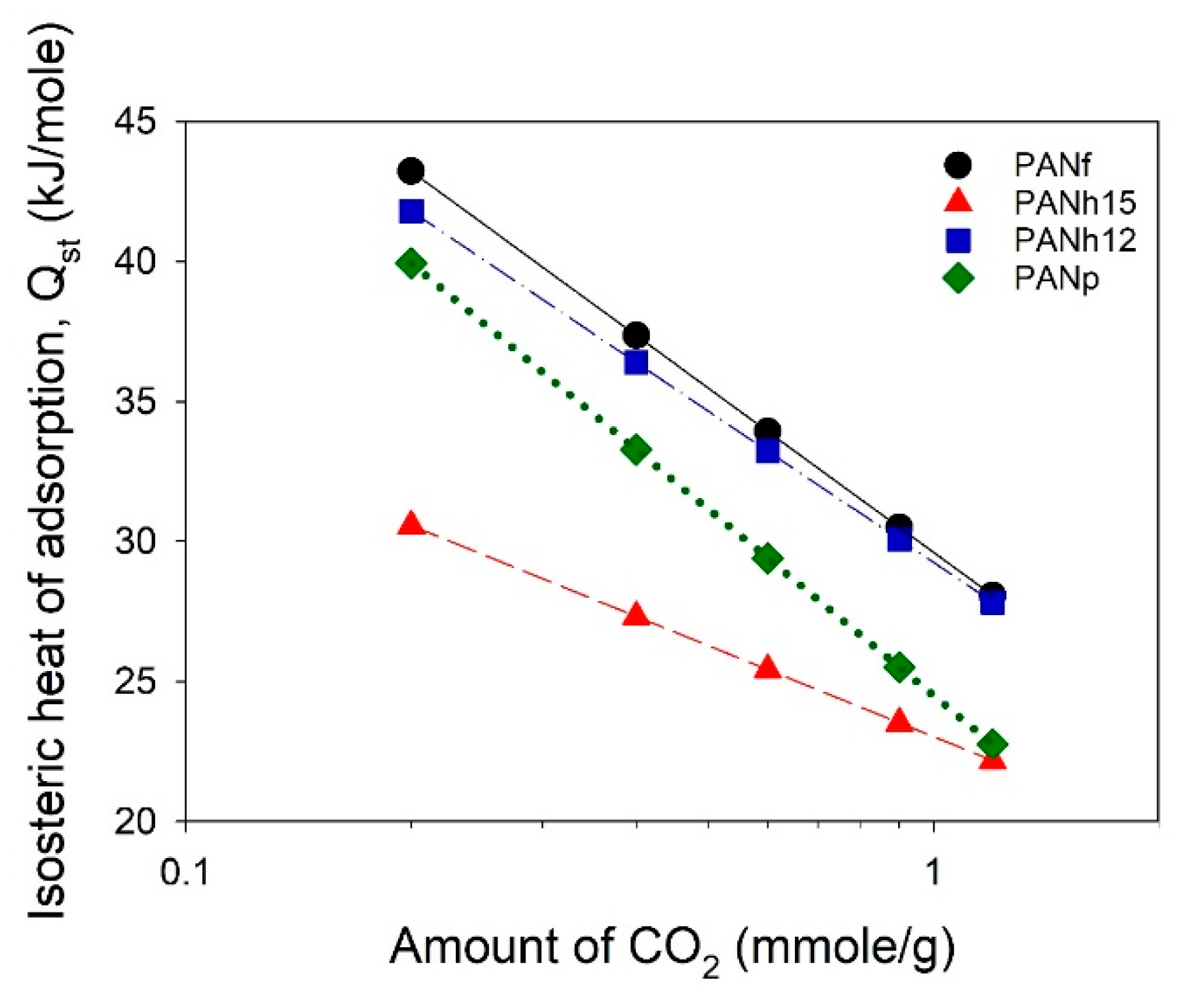 Applsci 11 07724 g008