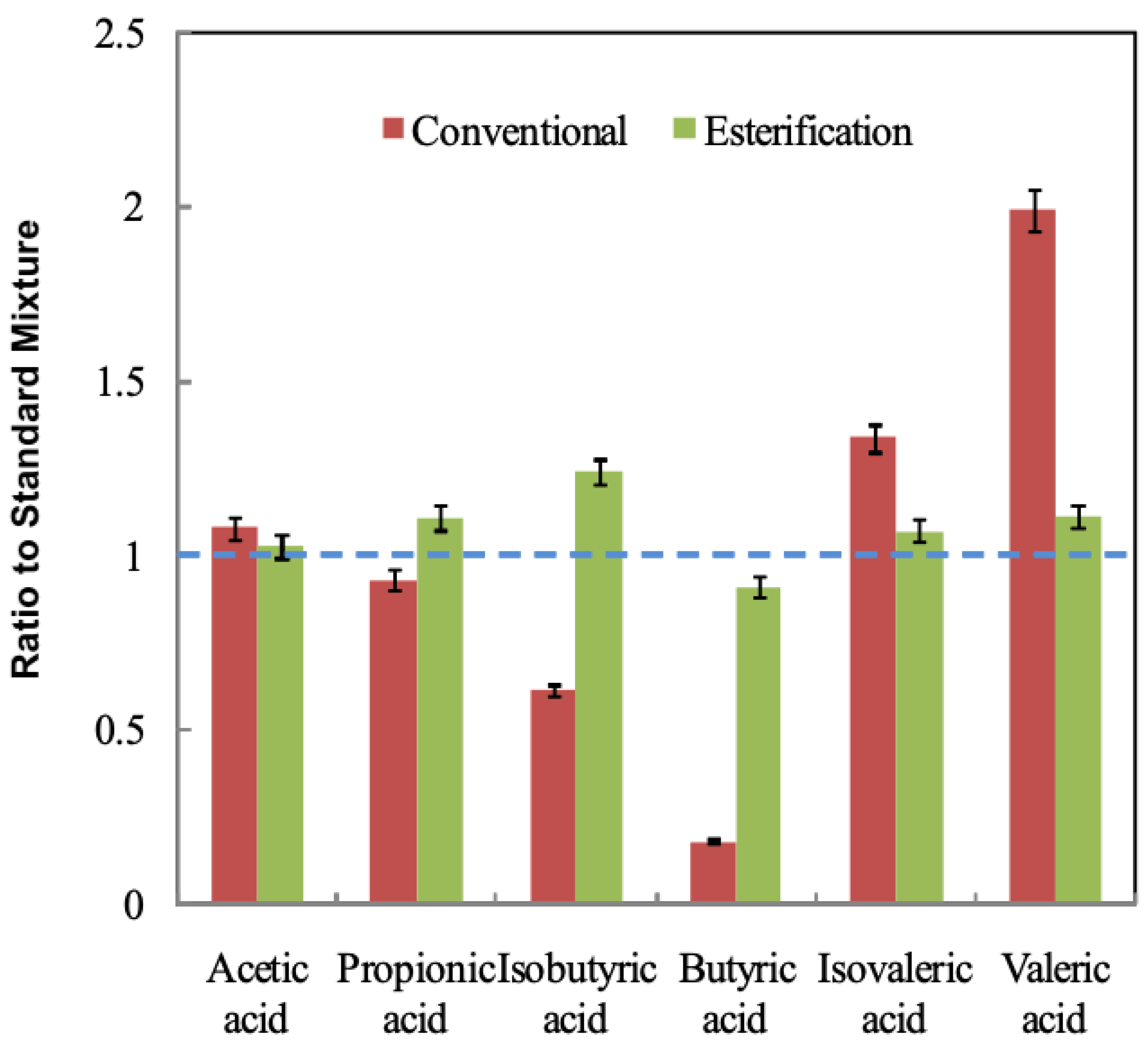 Applsci 11 07730 g003