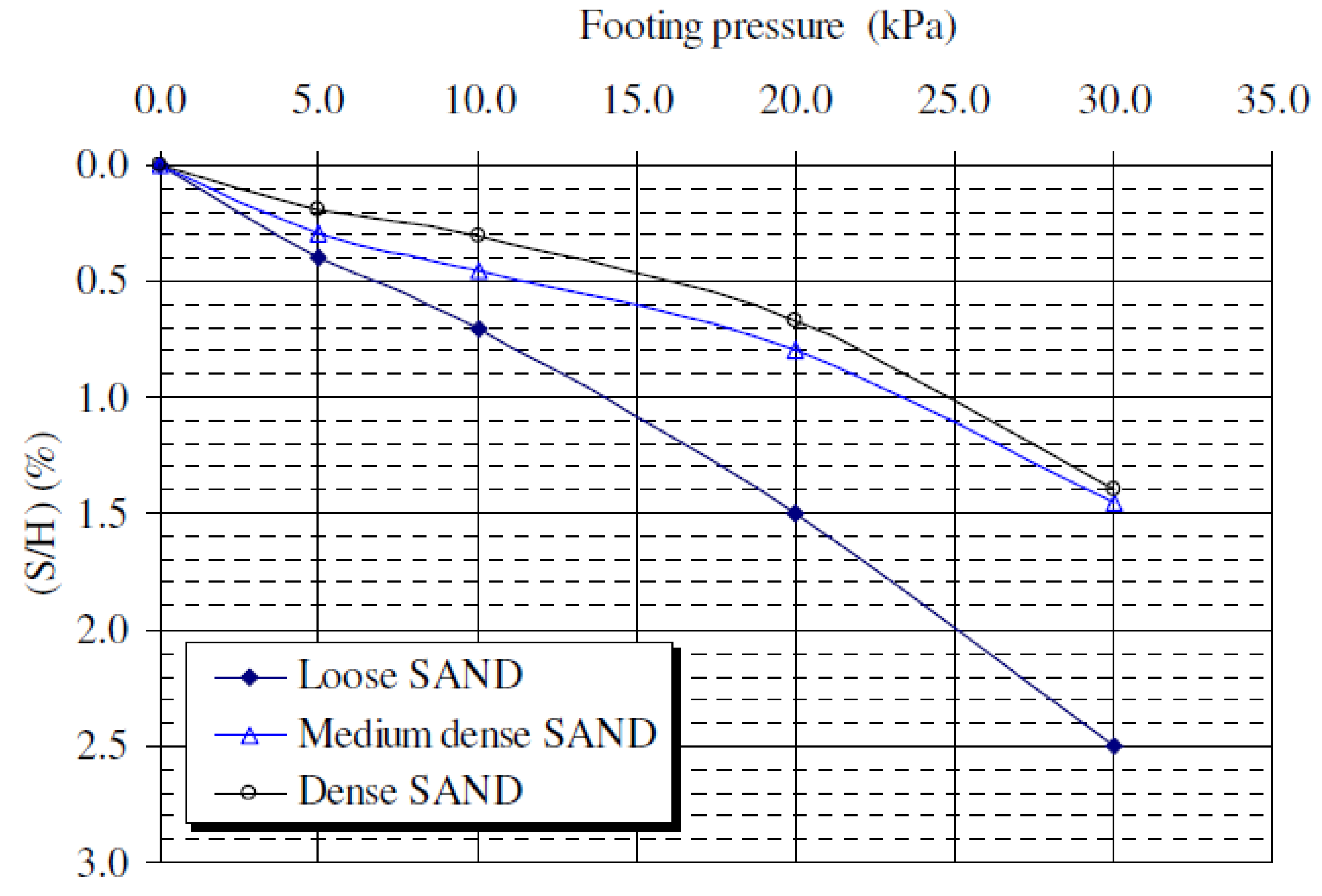 Applsci 11 07735 g006