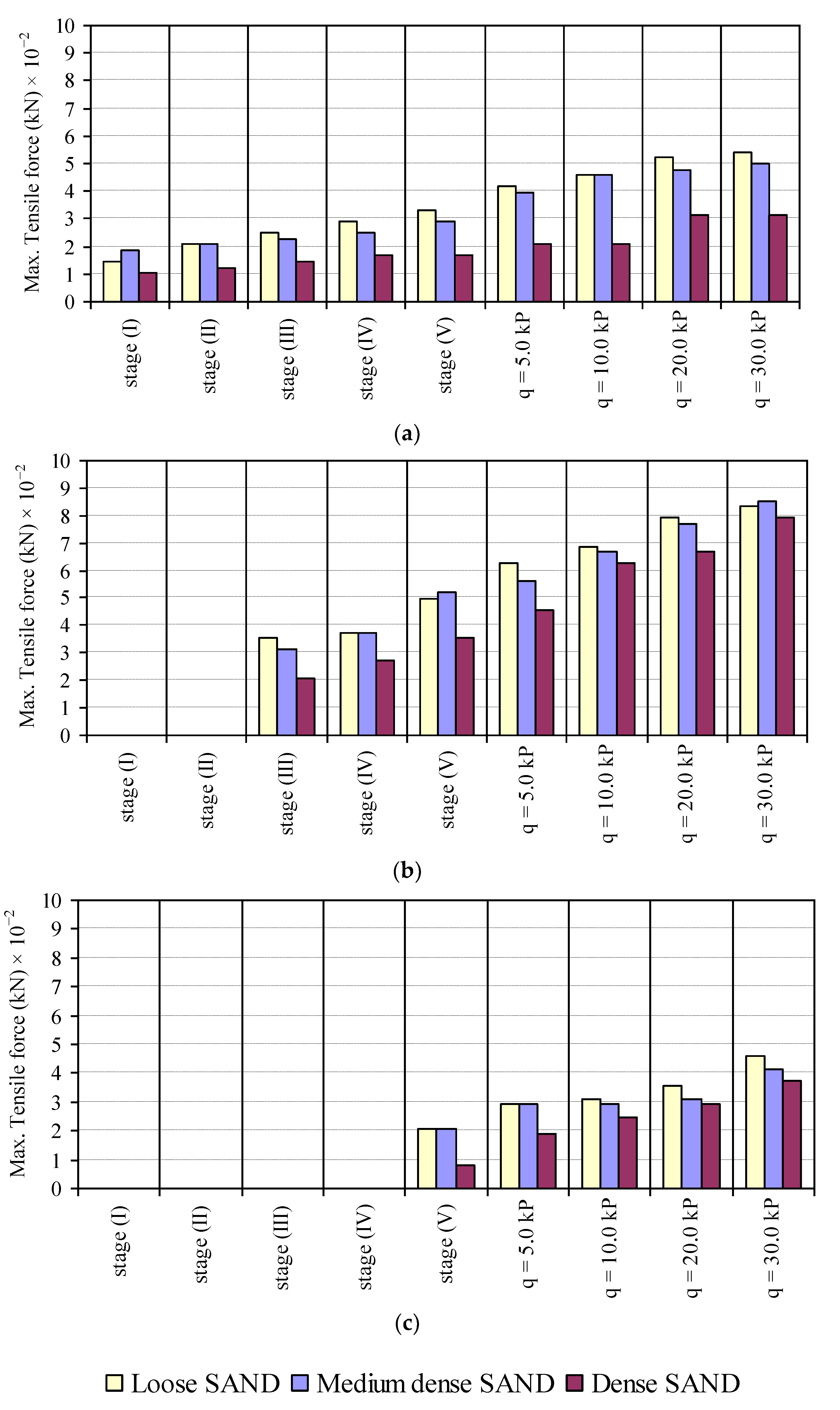 Applsci 11 07735 g007