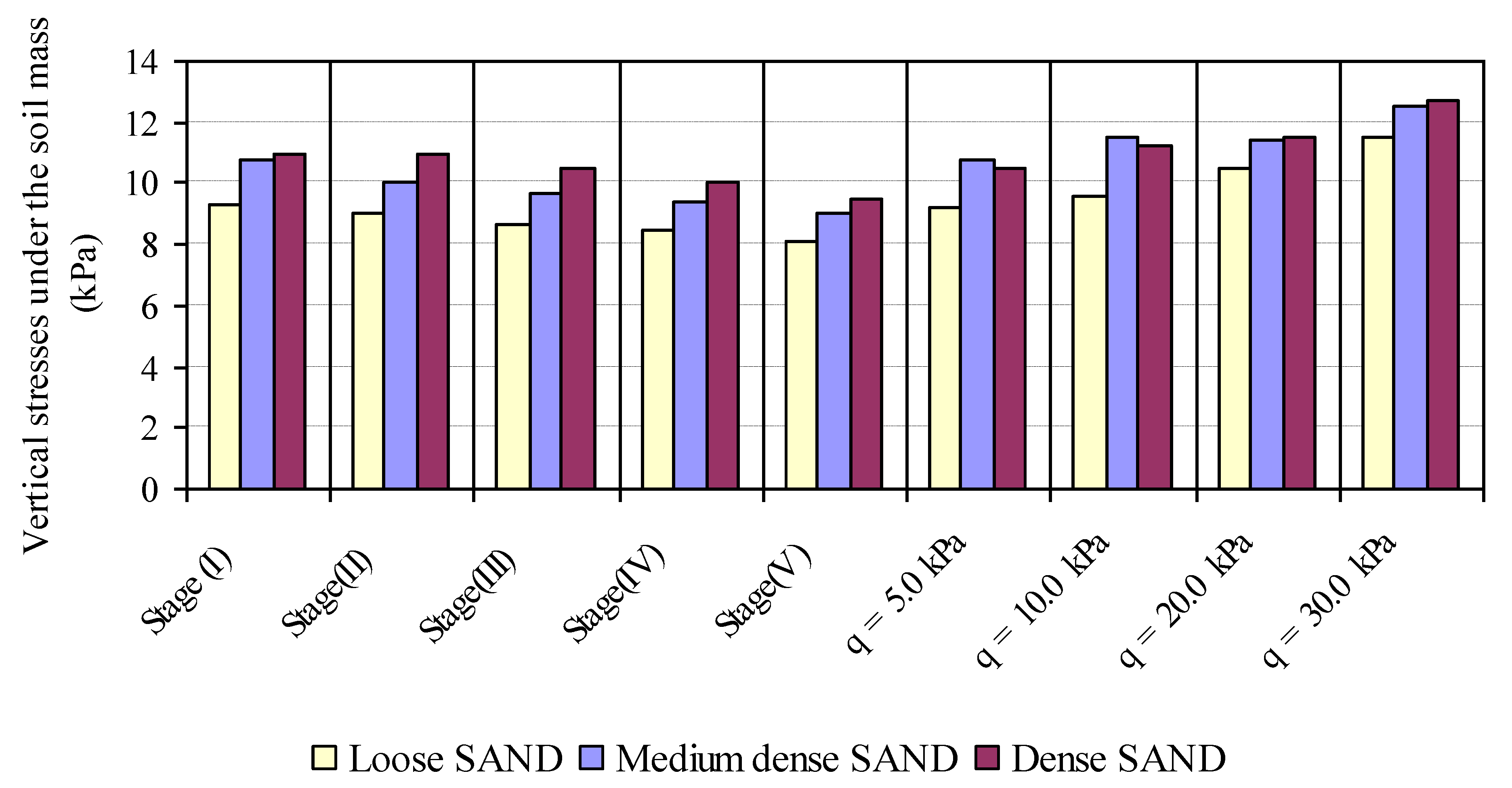 Applsci 11 07735 g008