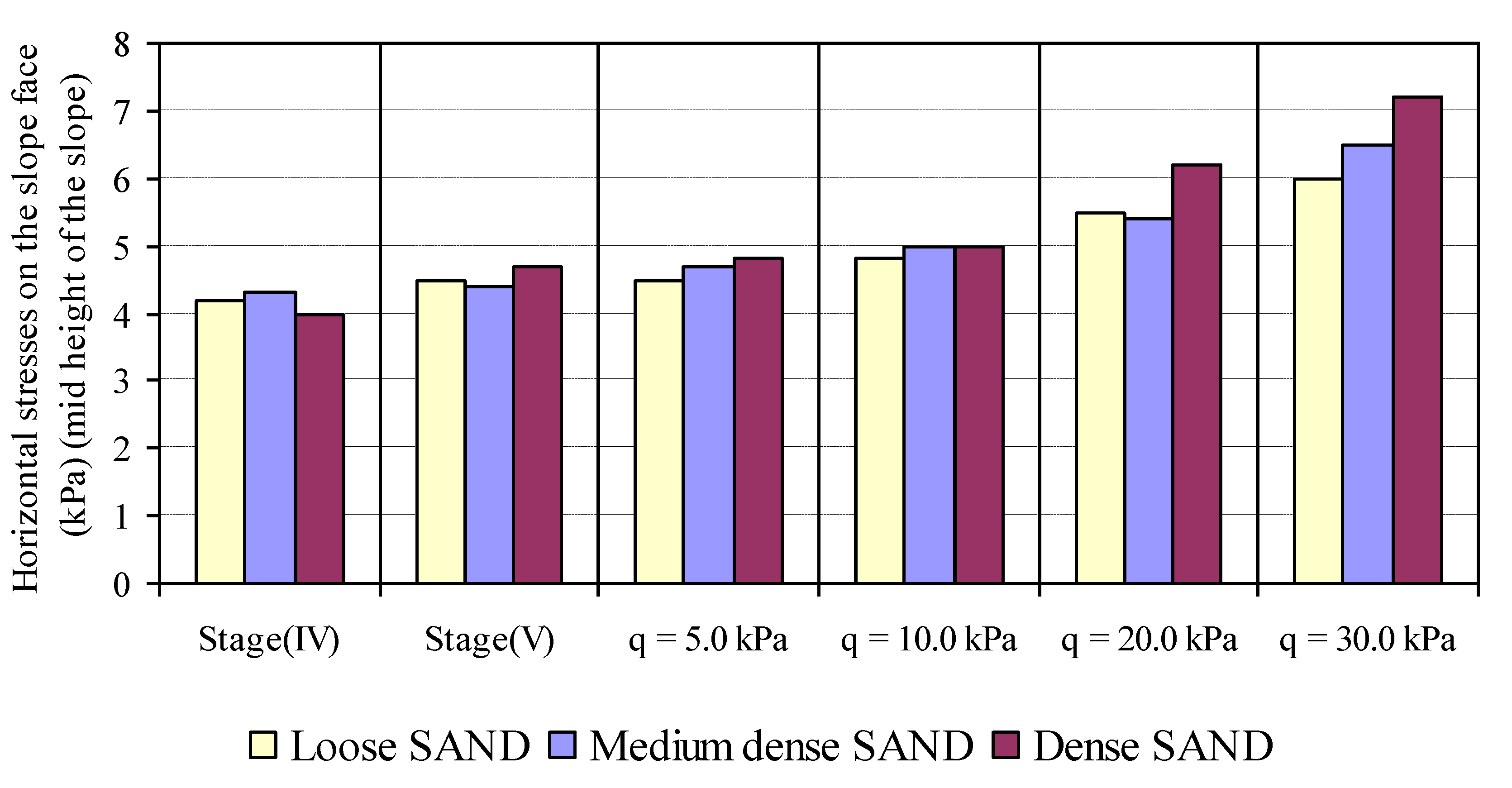 Applsci 11 07735 g009