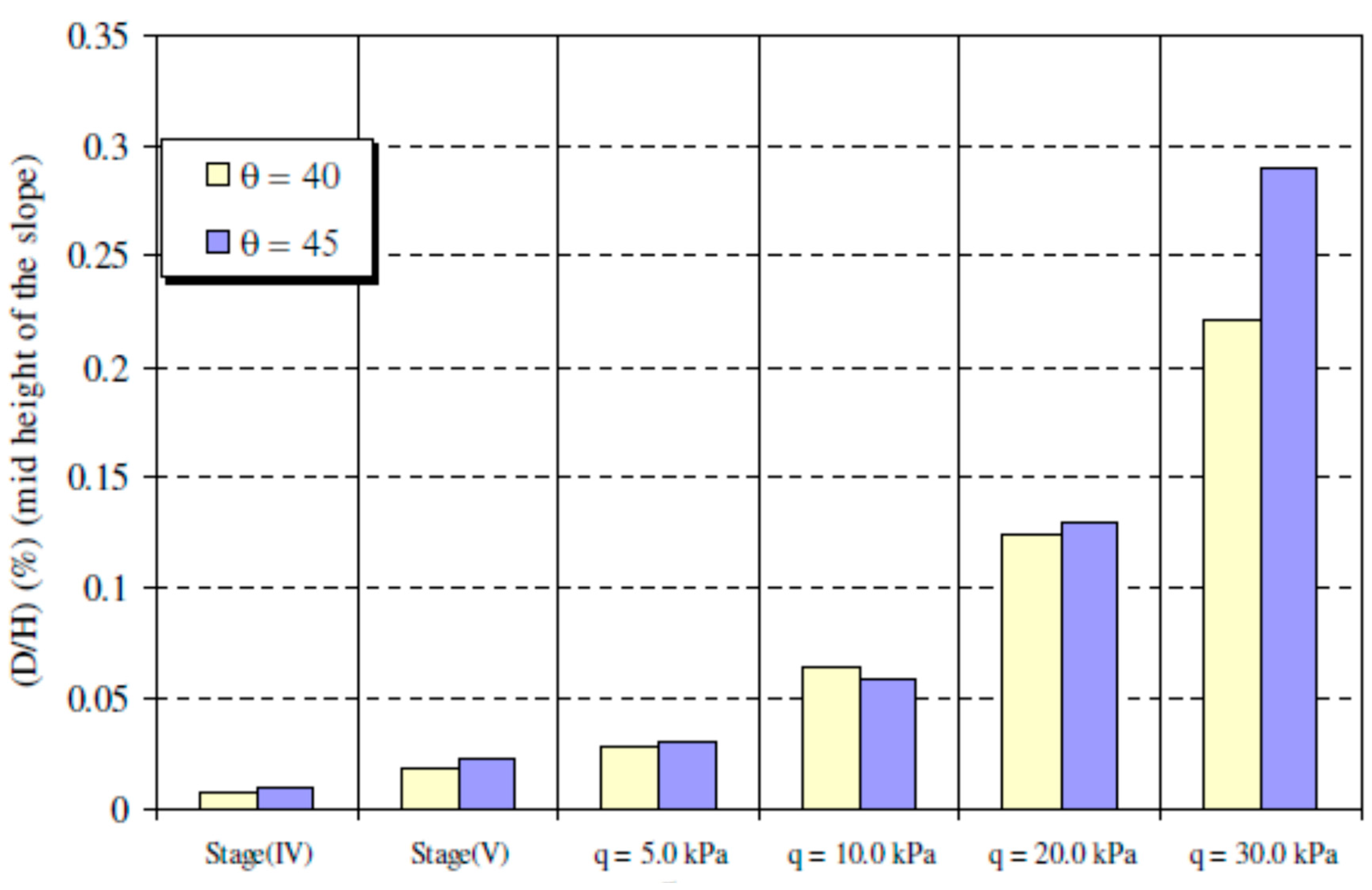 Applsci 11 07735 g012