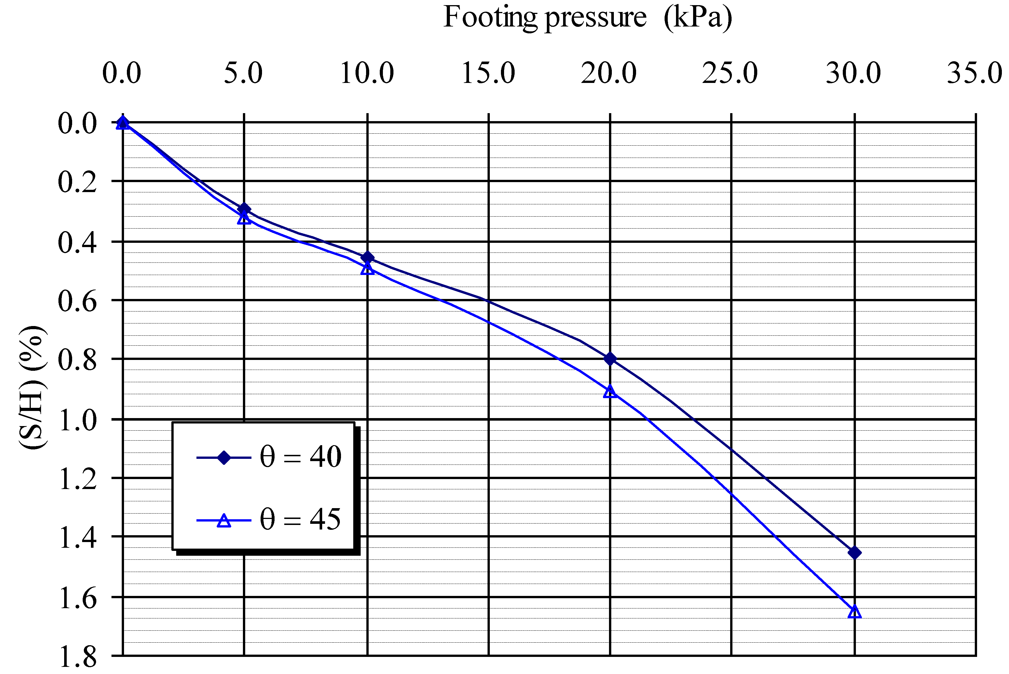 Applsci 11 07735 g013