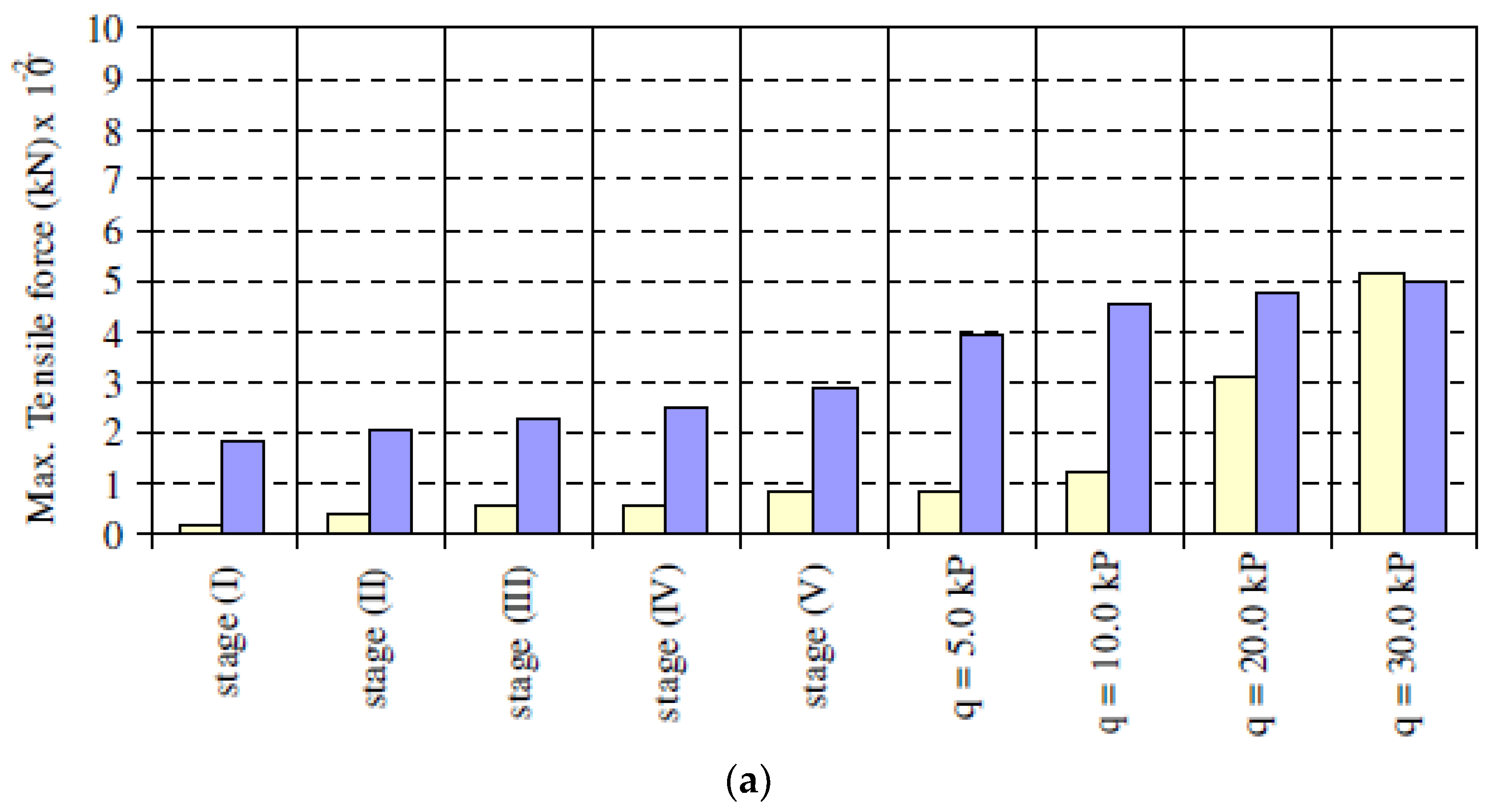 Applsci 11 07735 g014a