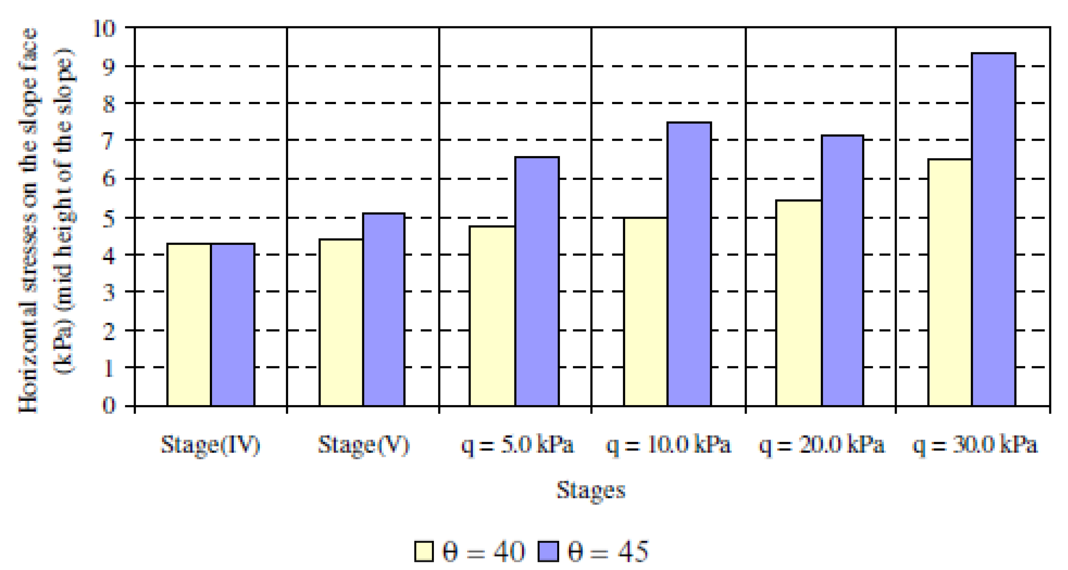 Applsci 11 07735 g015