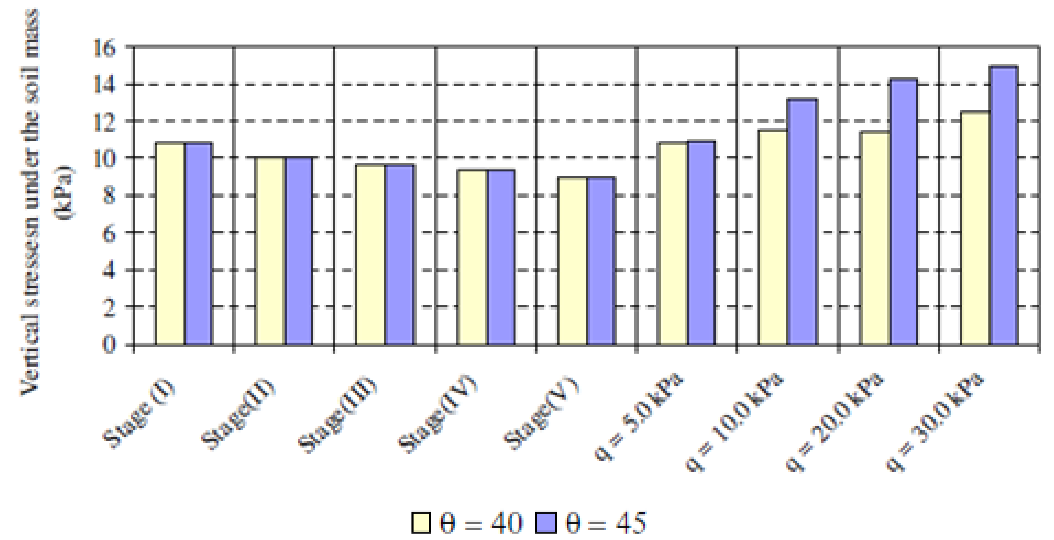 Applsci 11 07735 g016