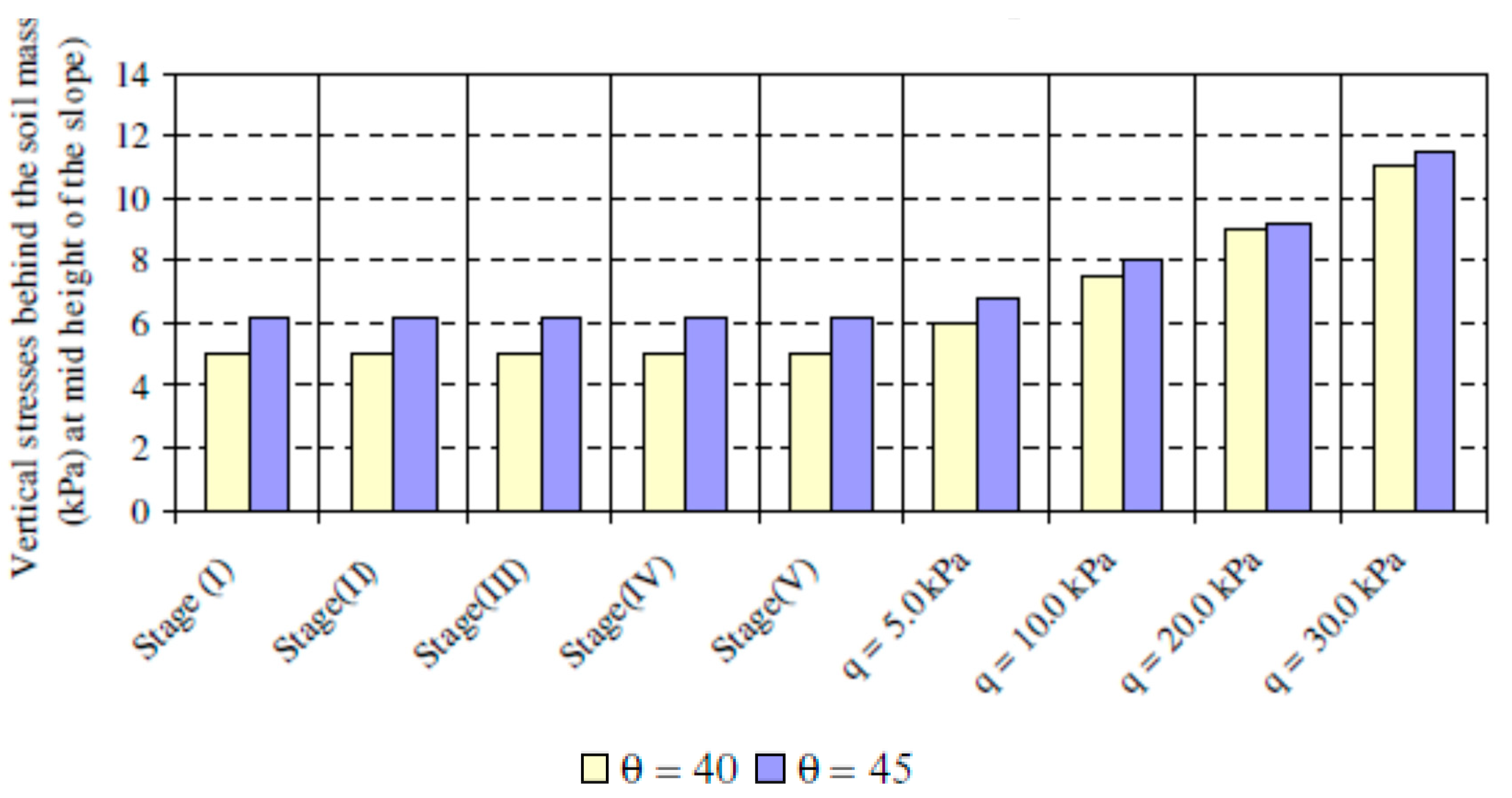 Applsci 11 07735 g018