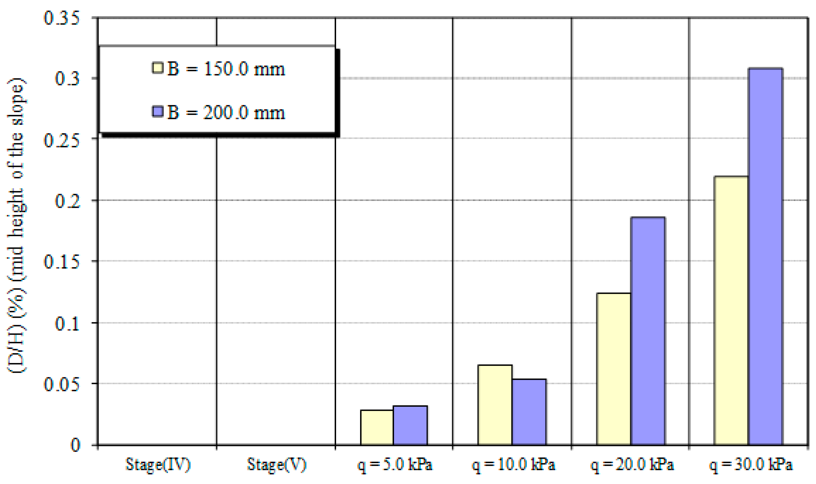 Applsci 11 07735 g019