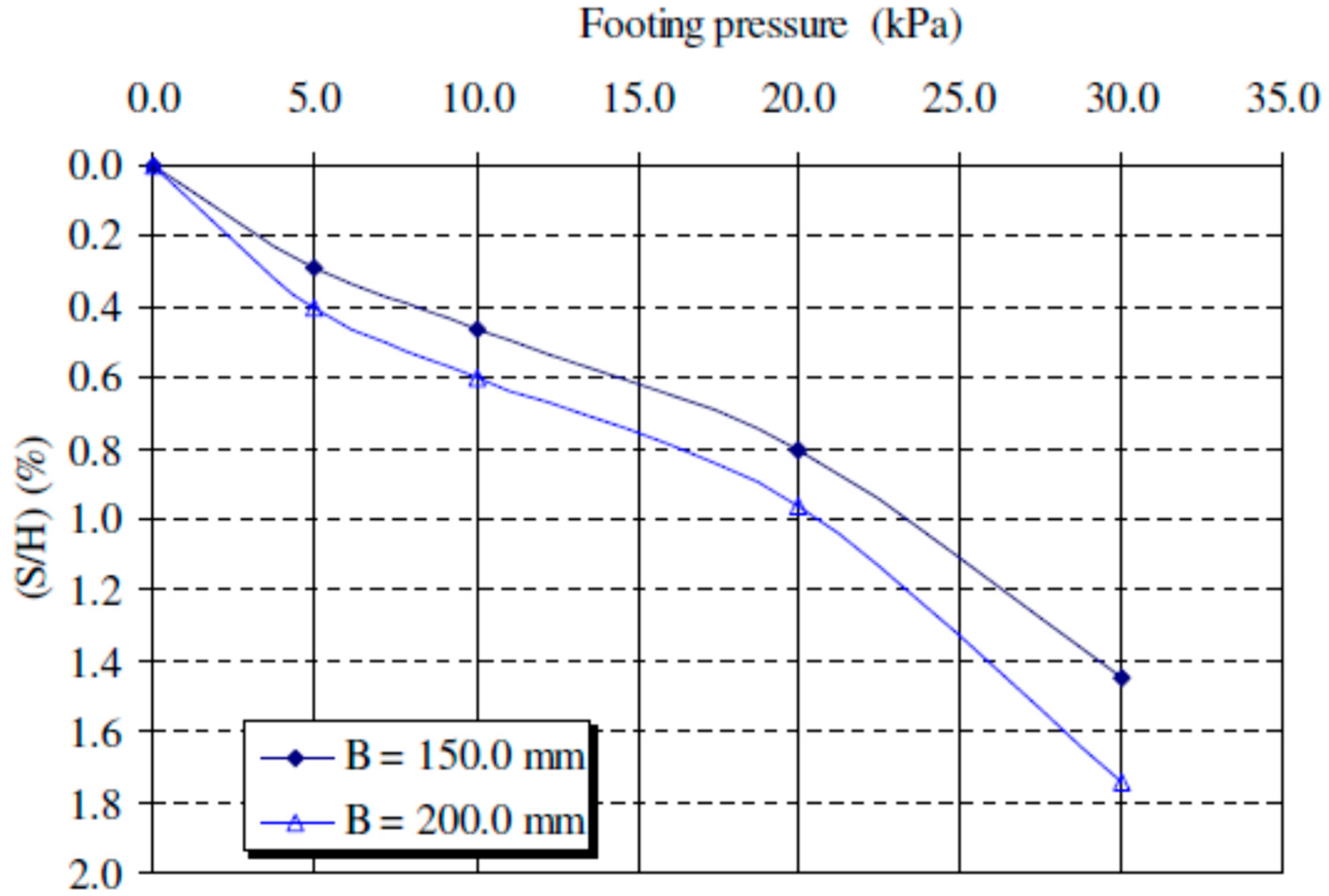 Applsci 11 07735 g020