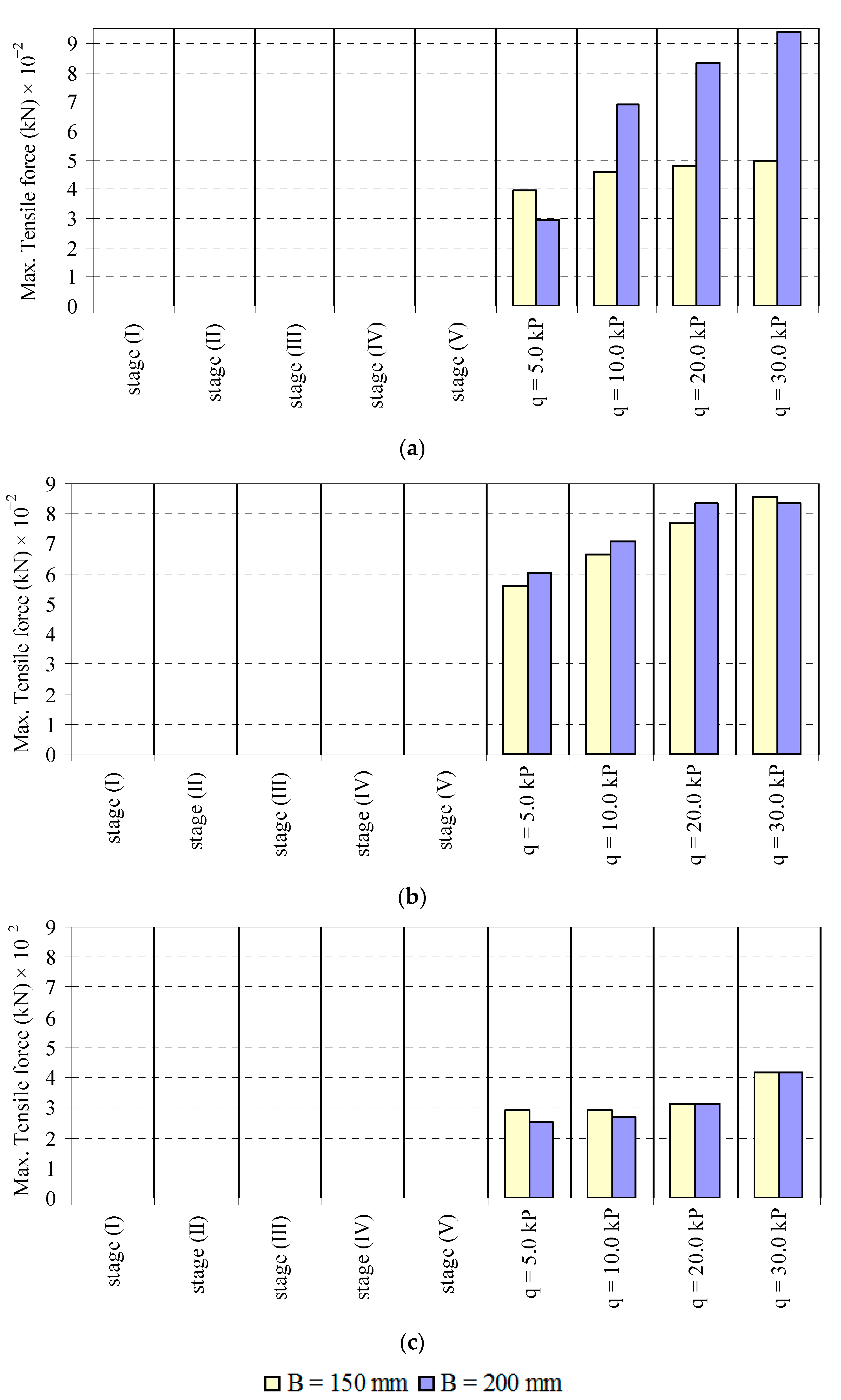 Applsci 11 07735 g021
