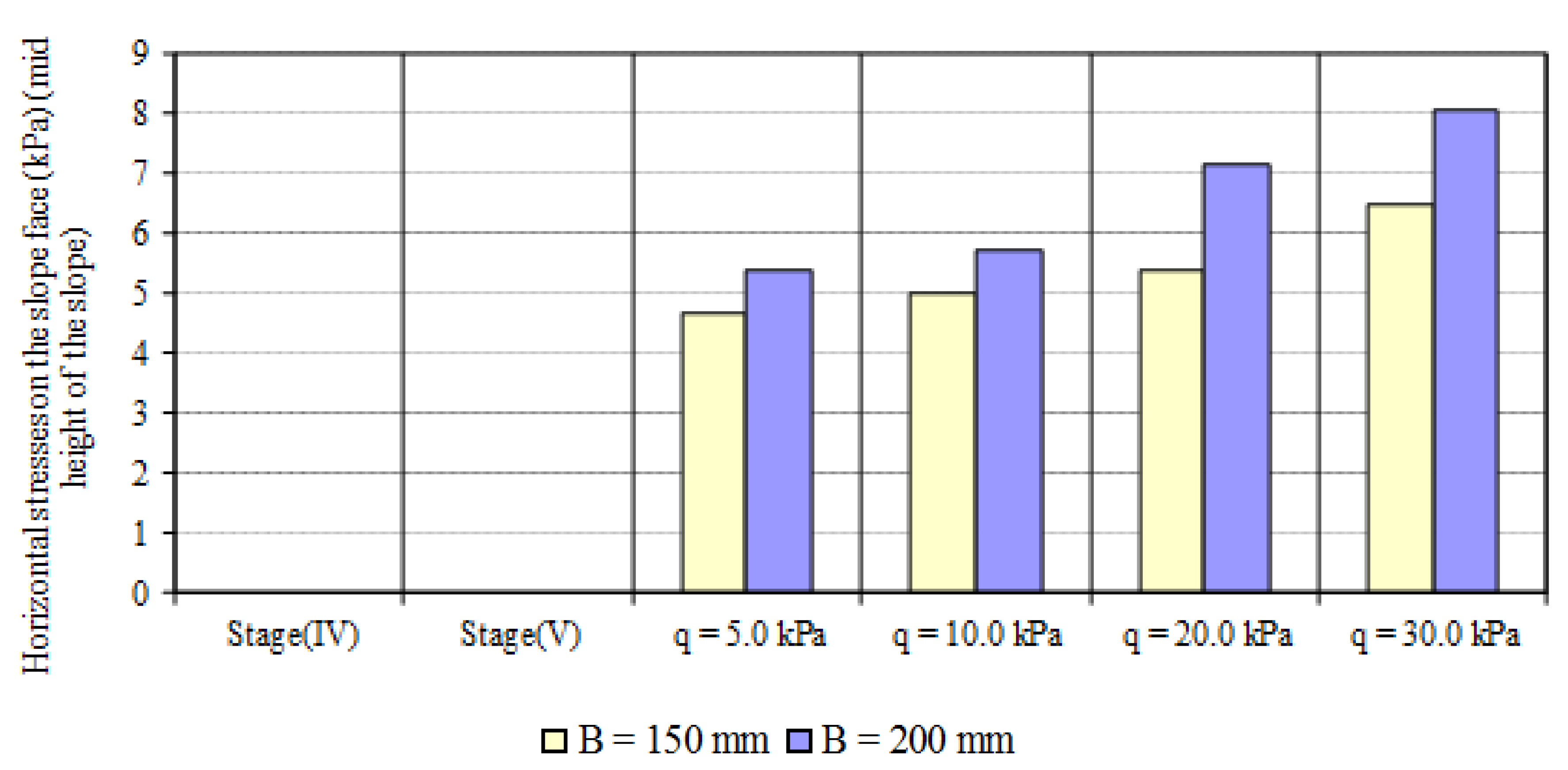 Applsci 11 07735 g022