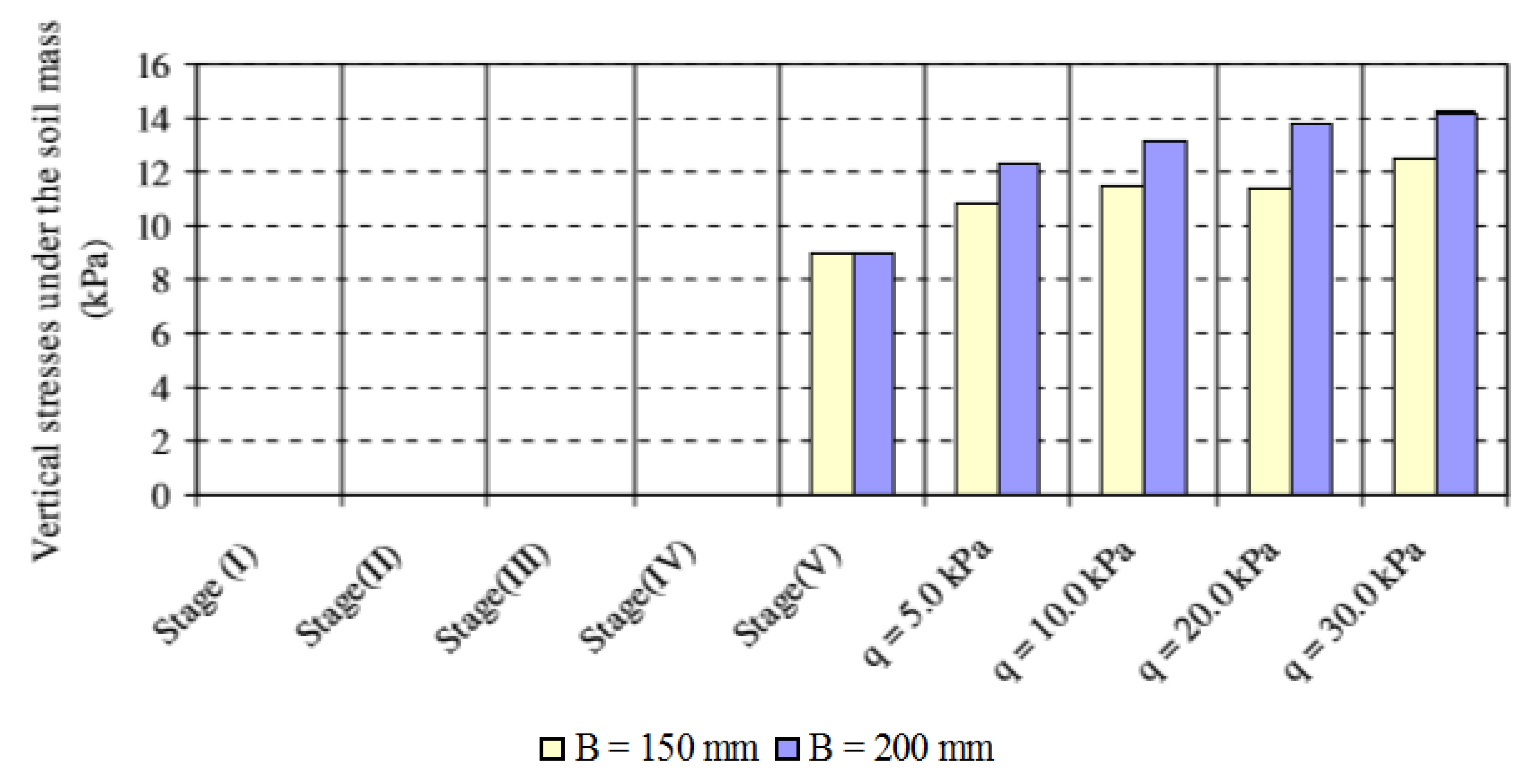 Applsci 11 07735 g023