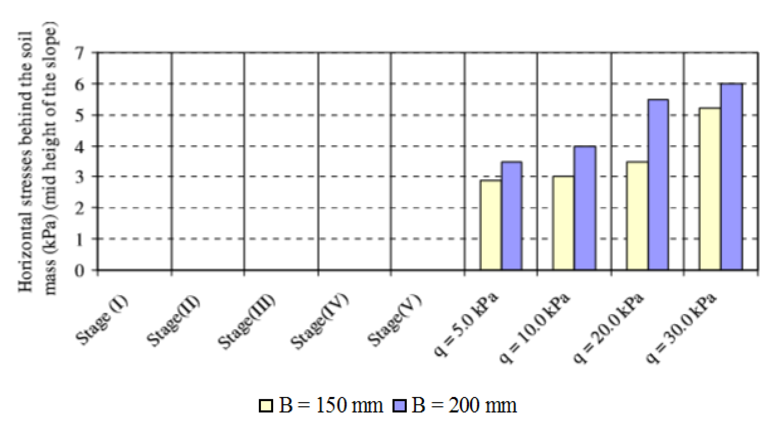 Applsci 11 07735 g024