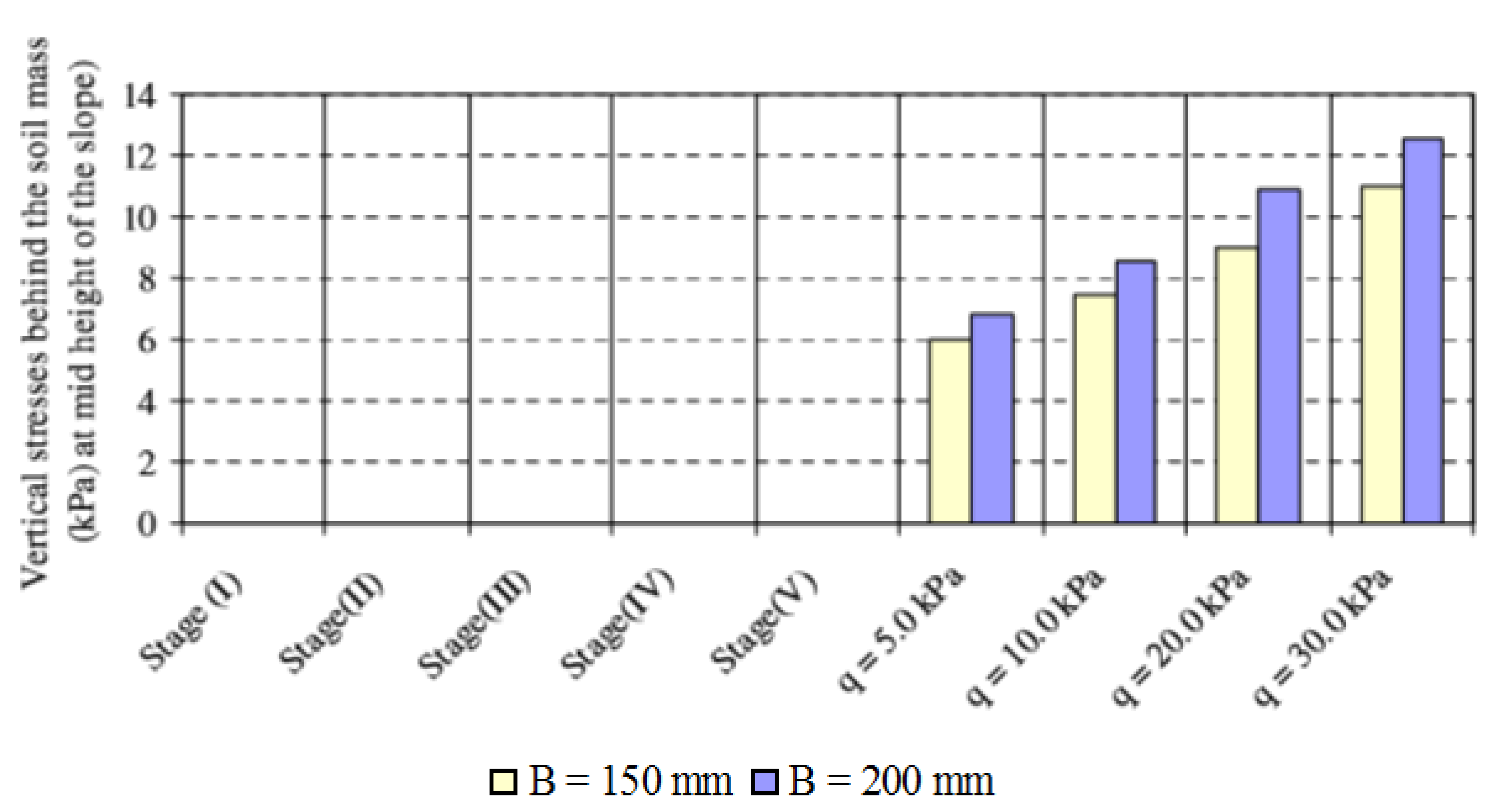 Applsci 11 07735 g025