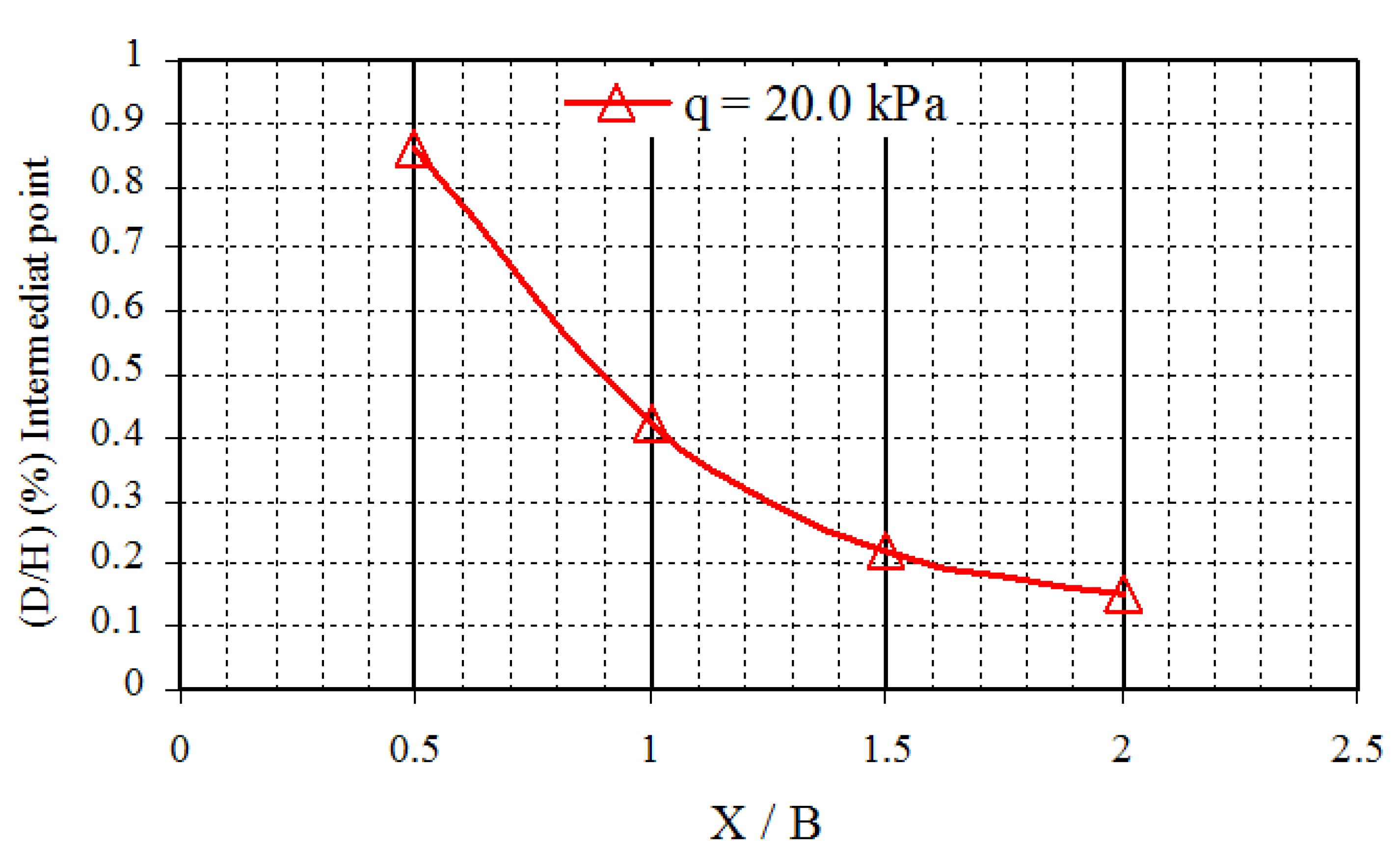 Applsci 11 07735 g026