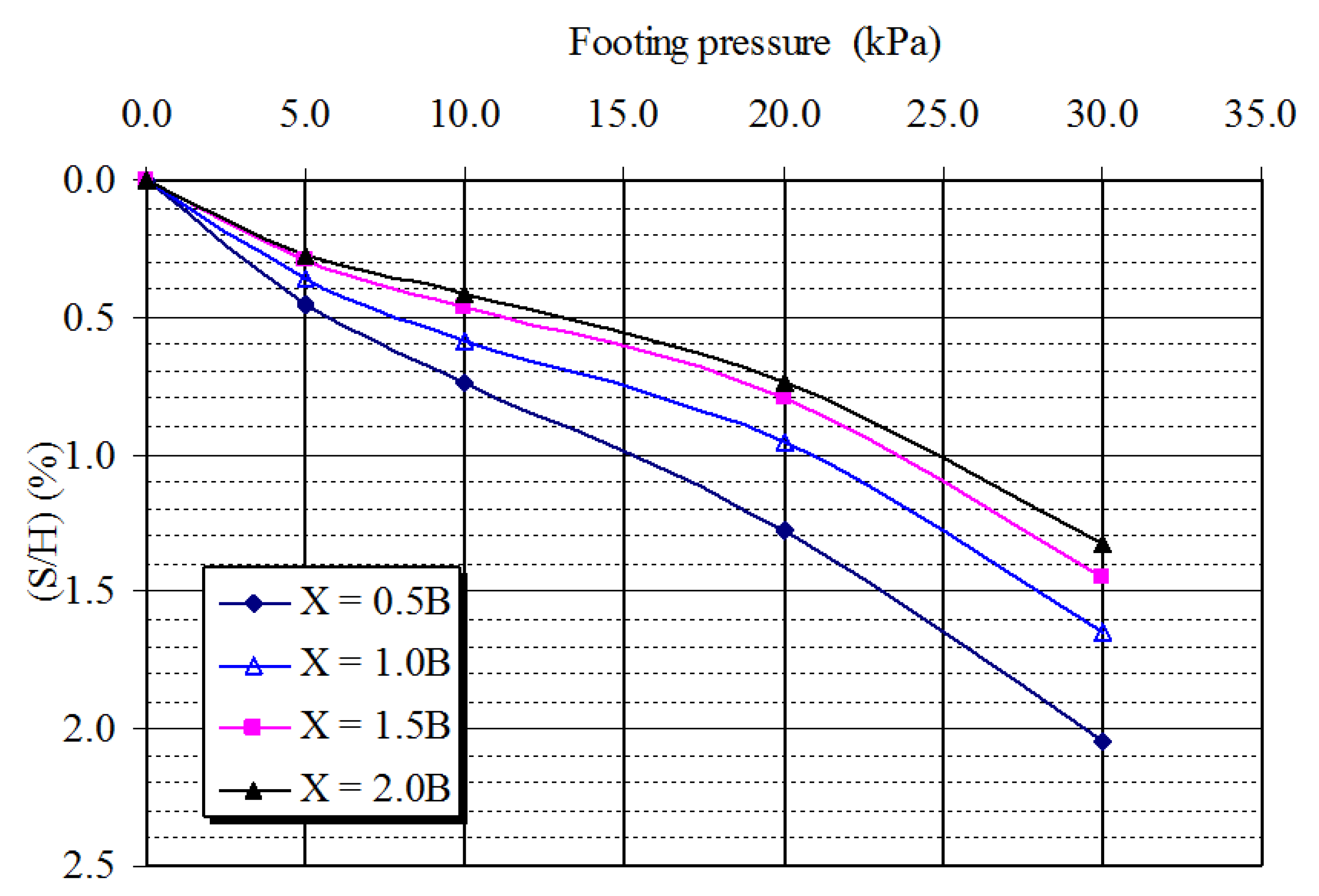 Applsci 11 07735 g027