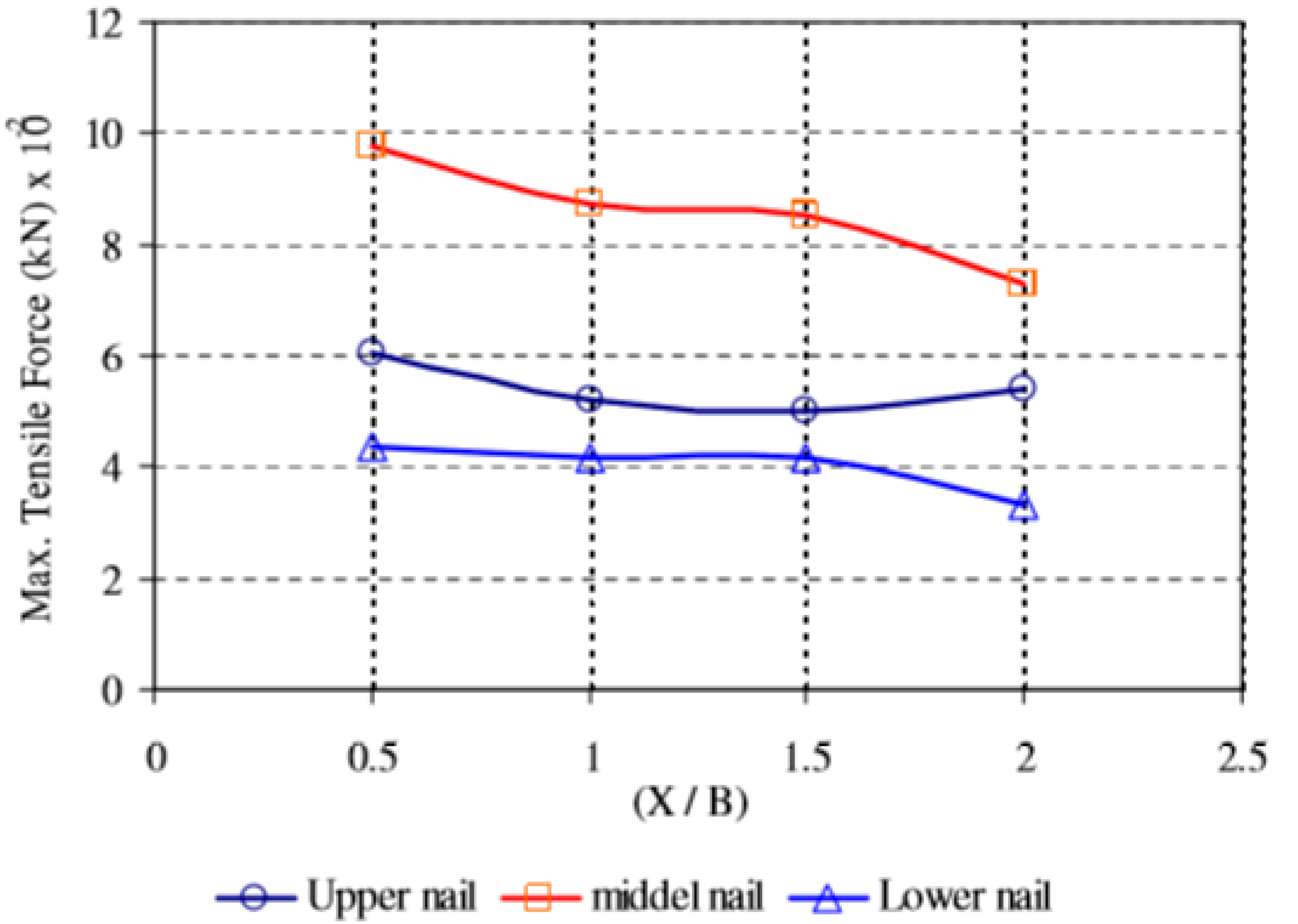 Applsci 11 07735 g028