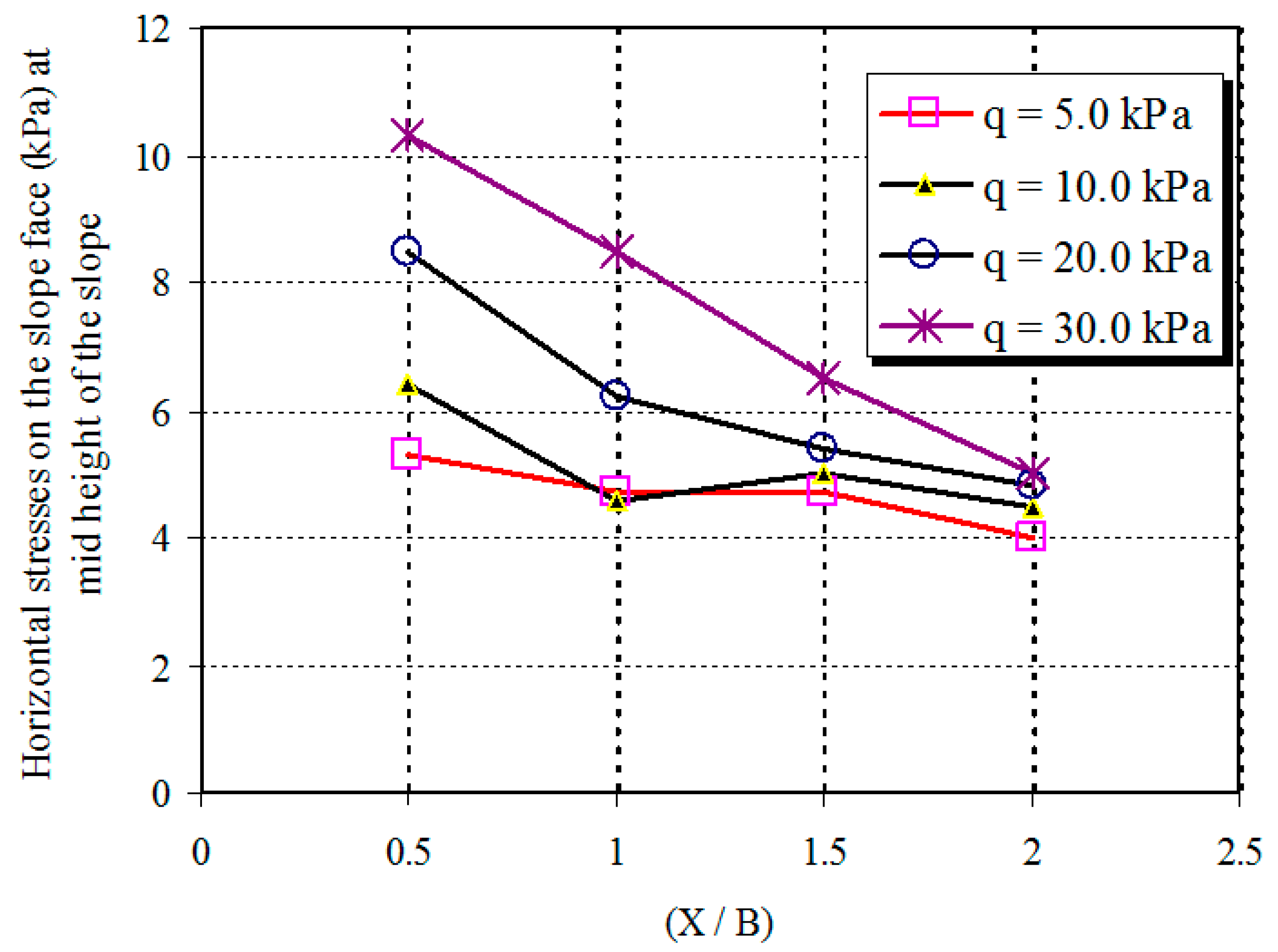 Applsci 11 07735 g029