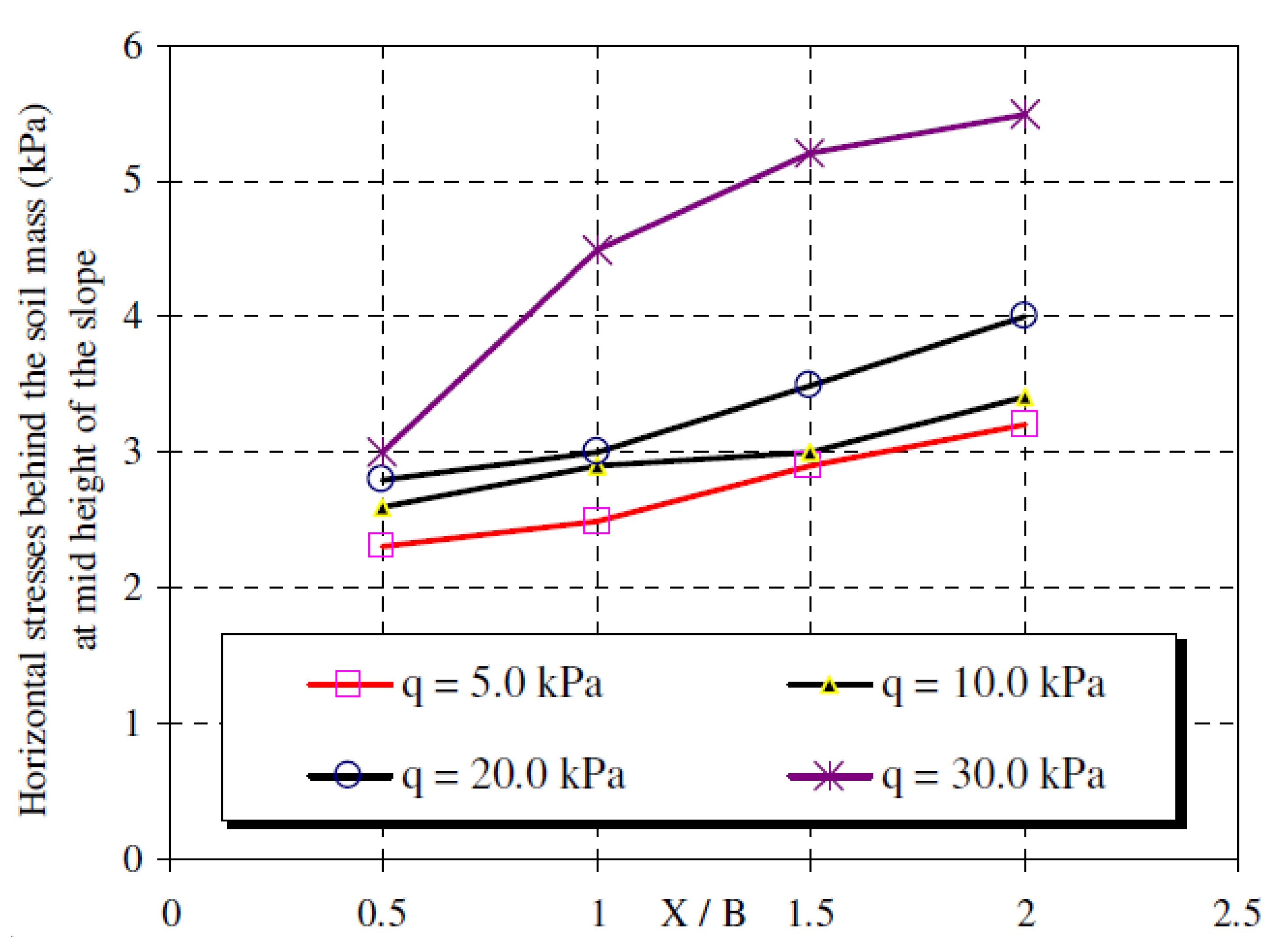 Applsci 11 07735 g031