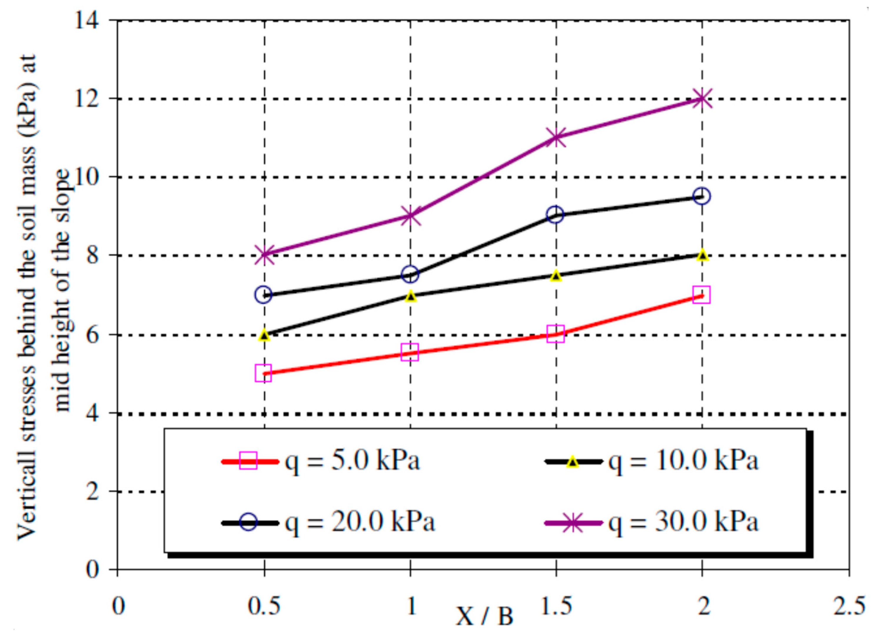 Applsci 11 07735 g032