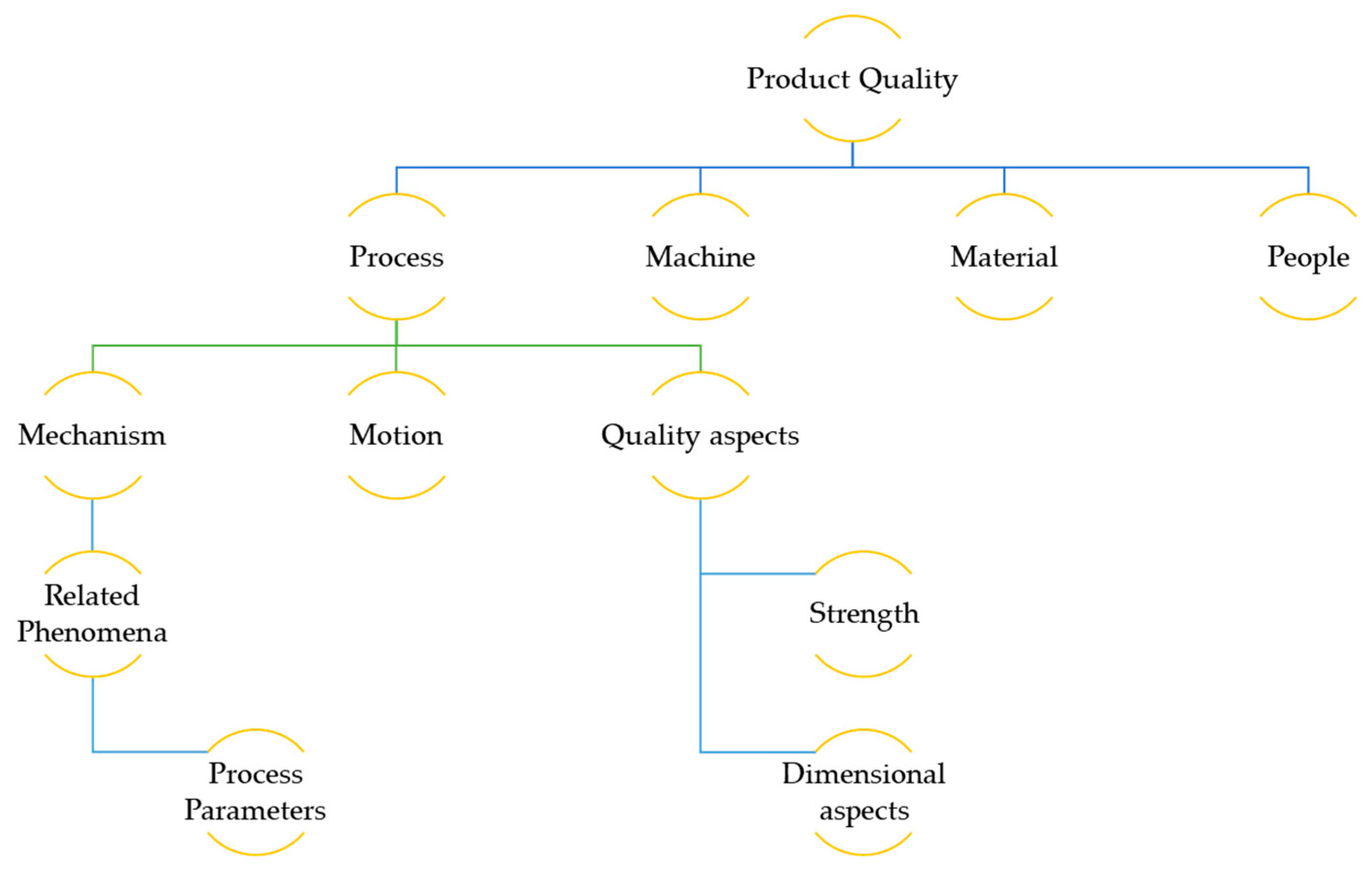 Applsci 11 07743 g001