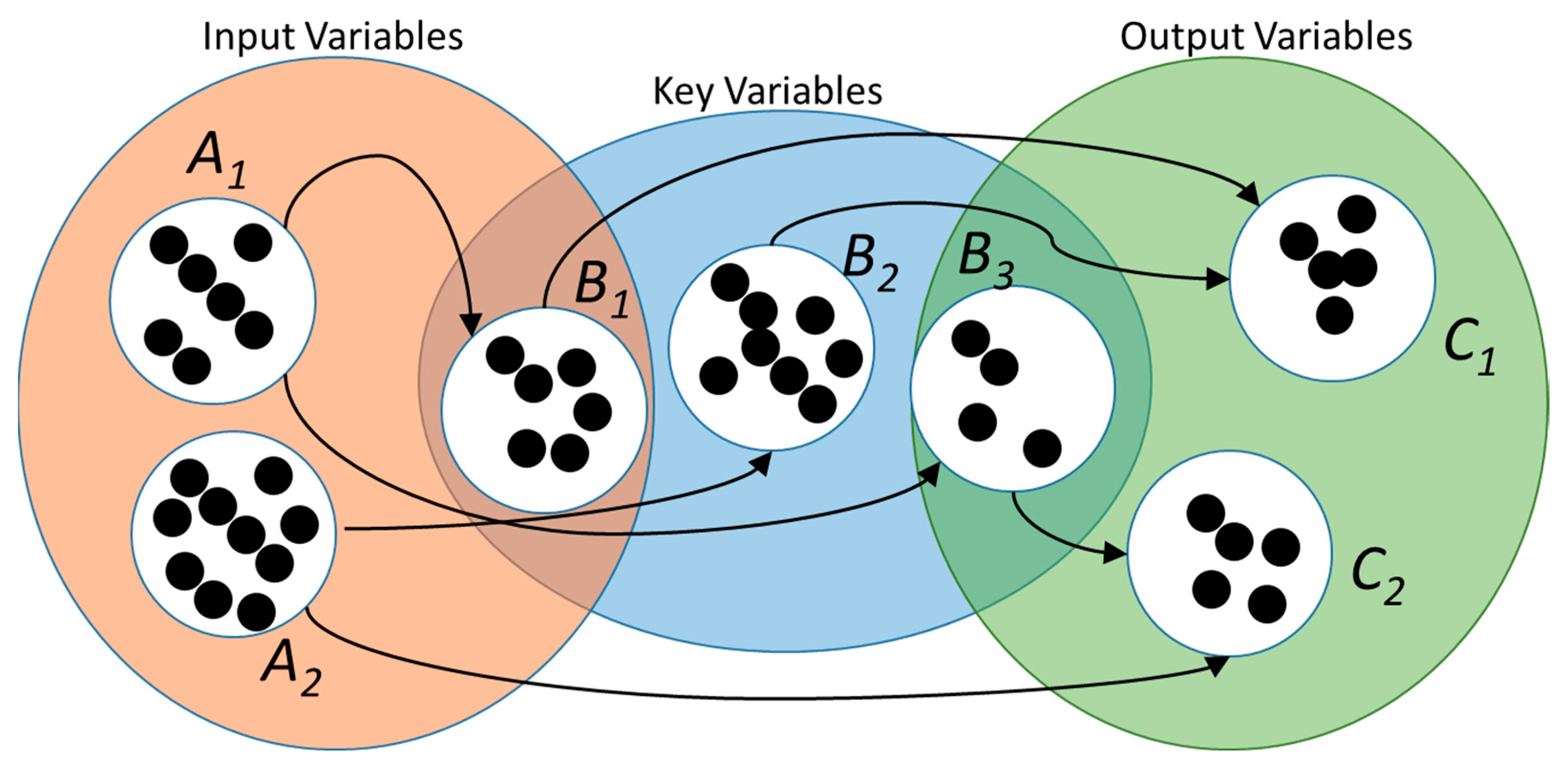 Applsci 11 07743 g003