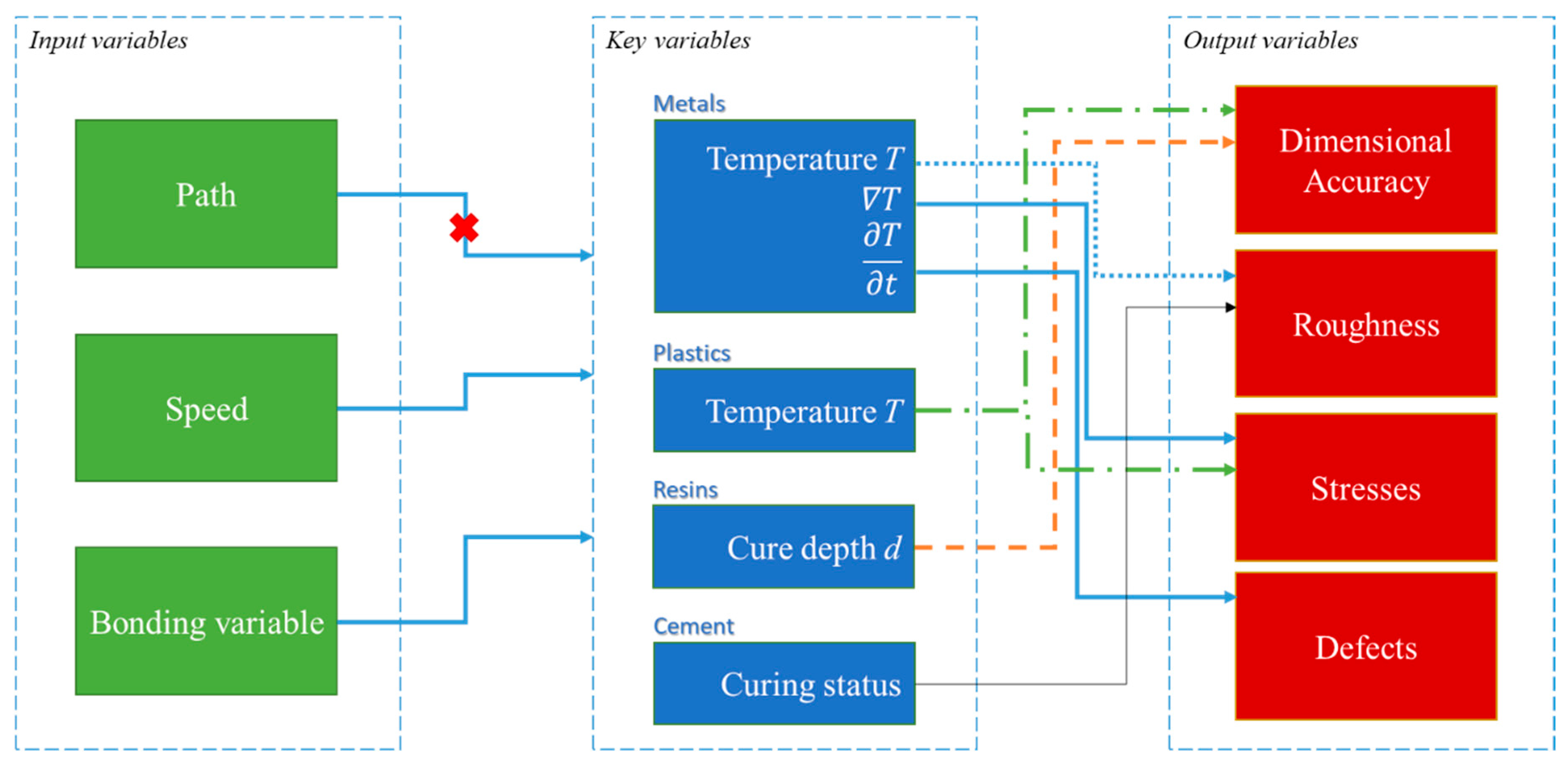 Applsci 11 07743 g006