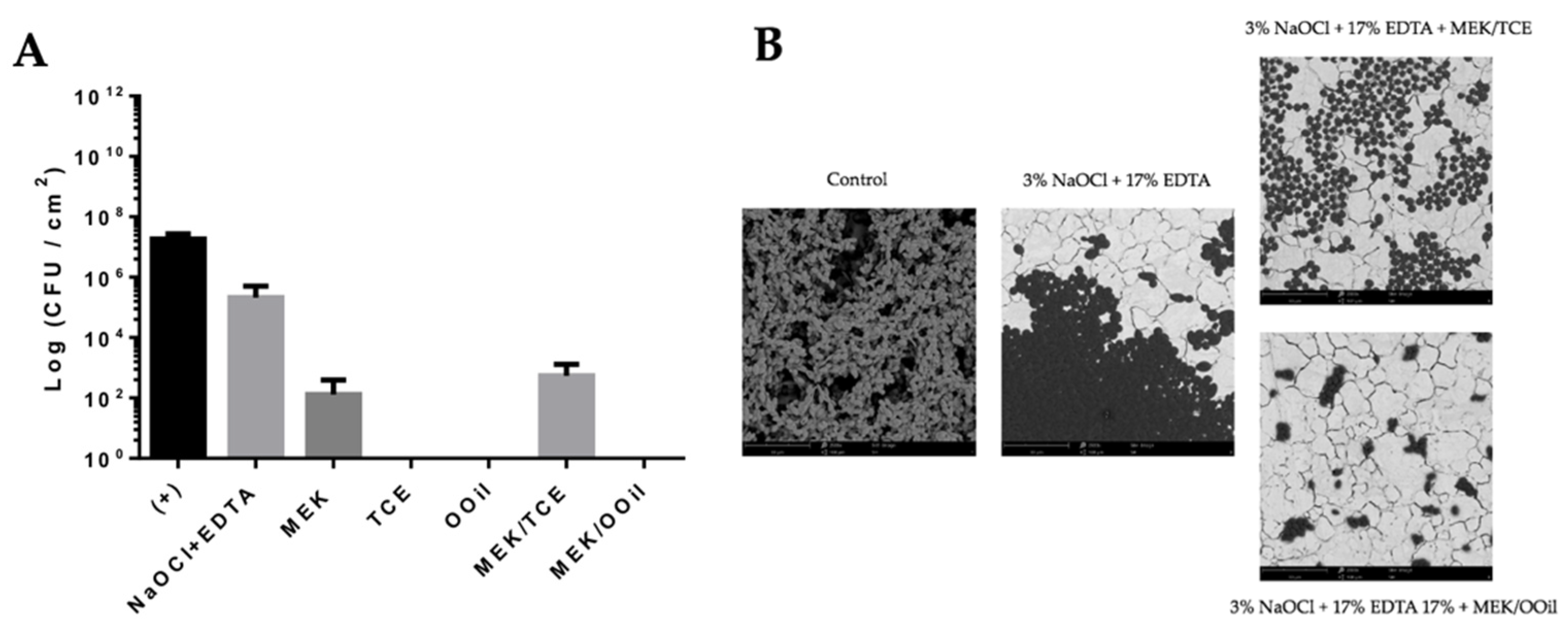 Applsci 11 07748 g001 Applsci 11 07748 g001