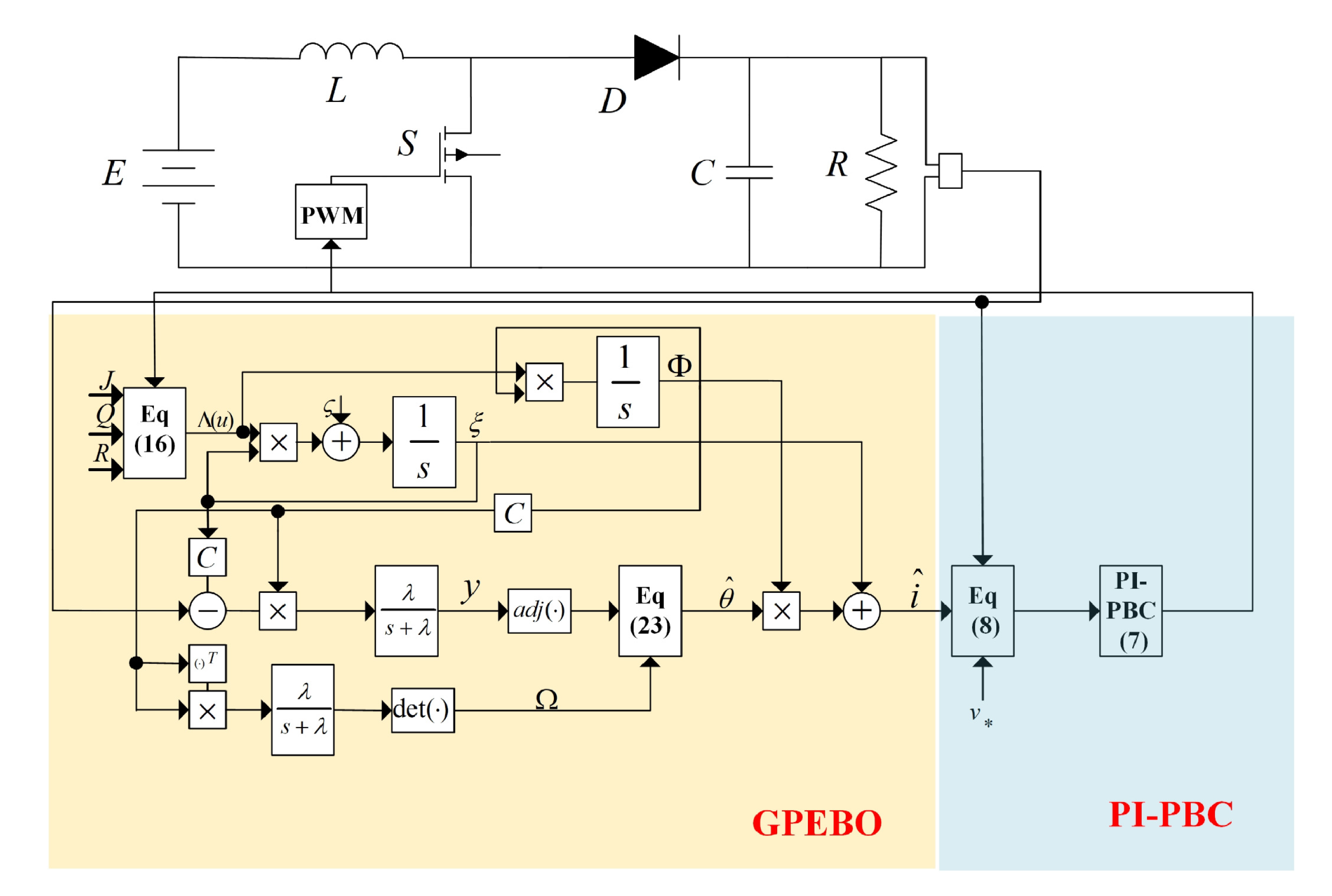 Applsci 11 07761 g003 Applsci 11 07761 g003