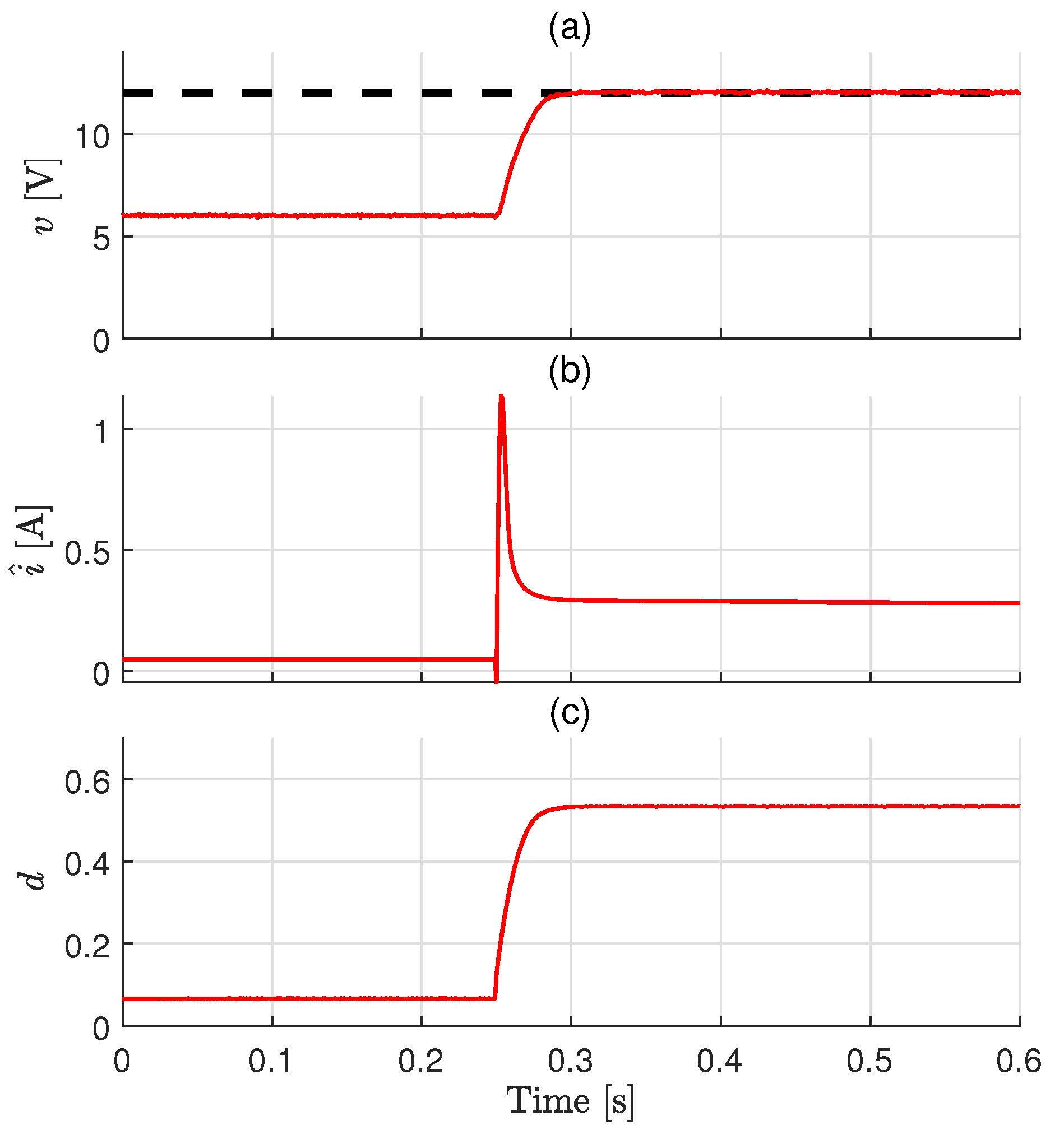 Applsci 11 07761 g010 Applsci 11 07761 g010