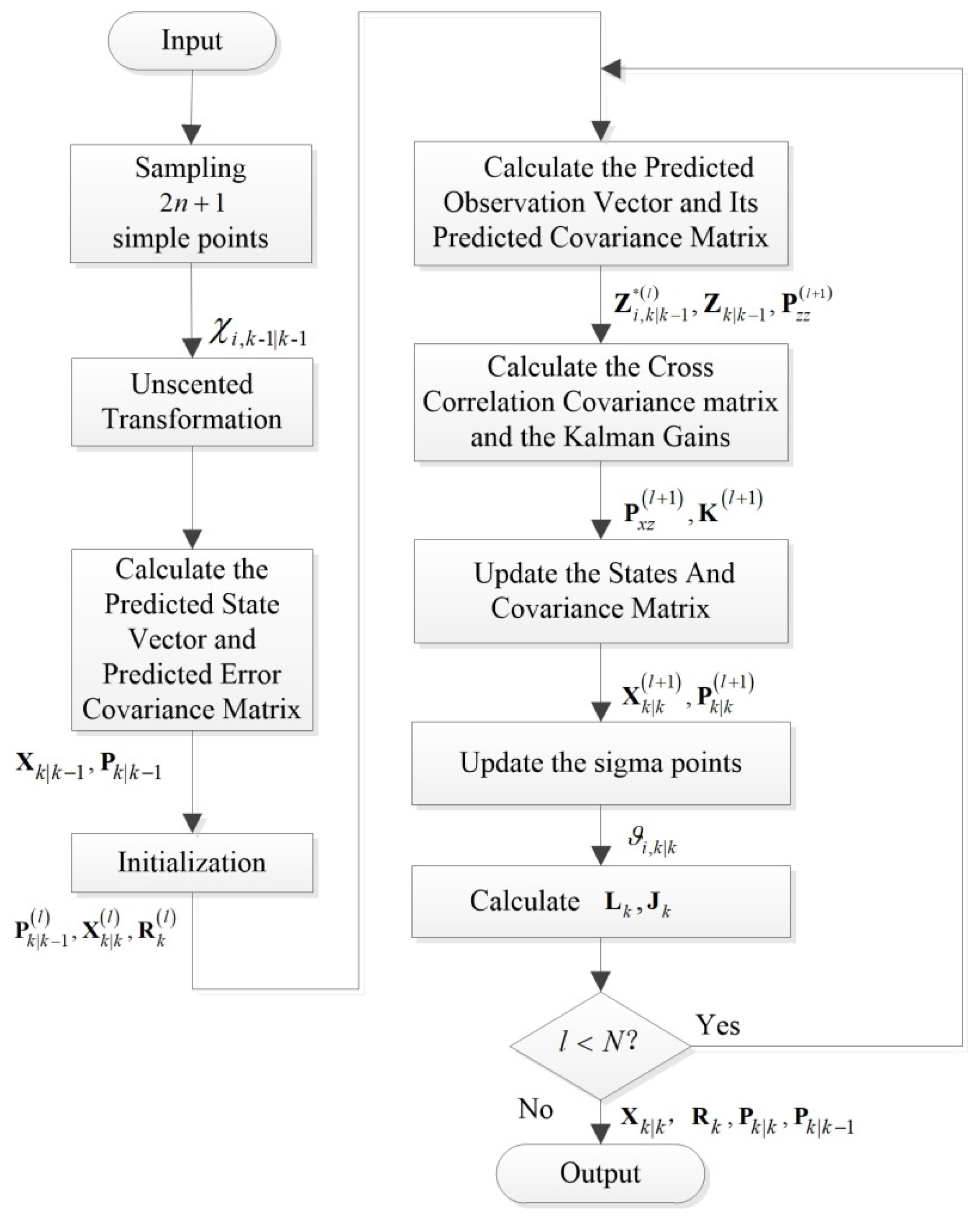 Applsci 11 07777 g004