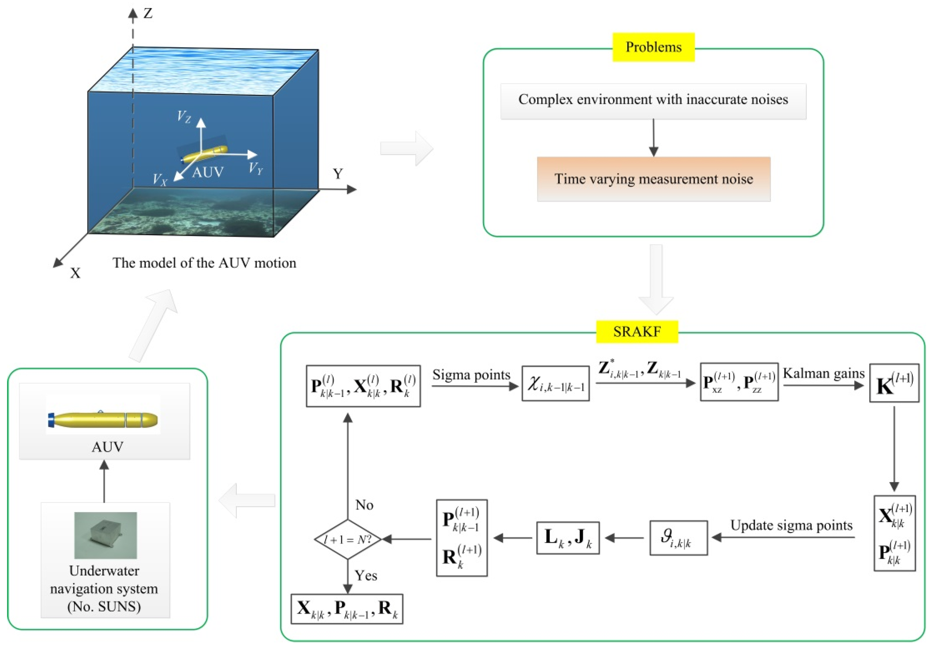 Applsci 11 07777 g005