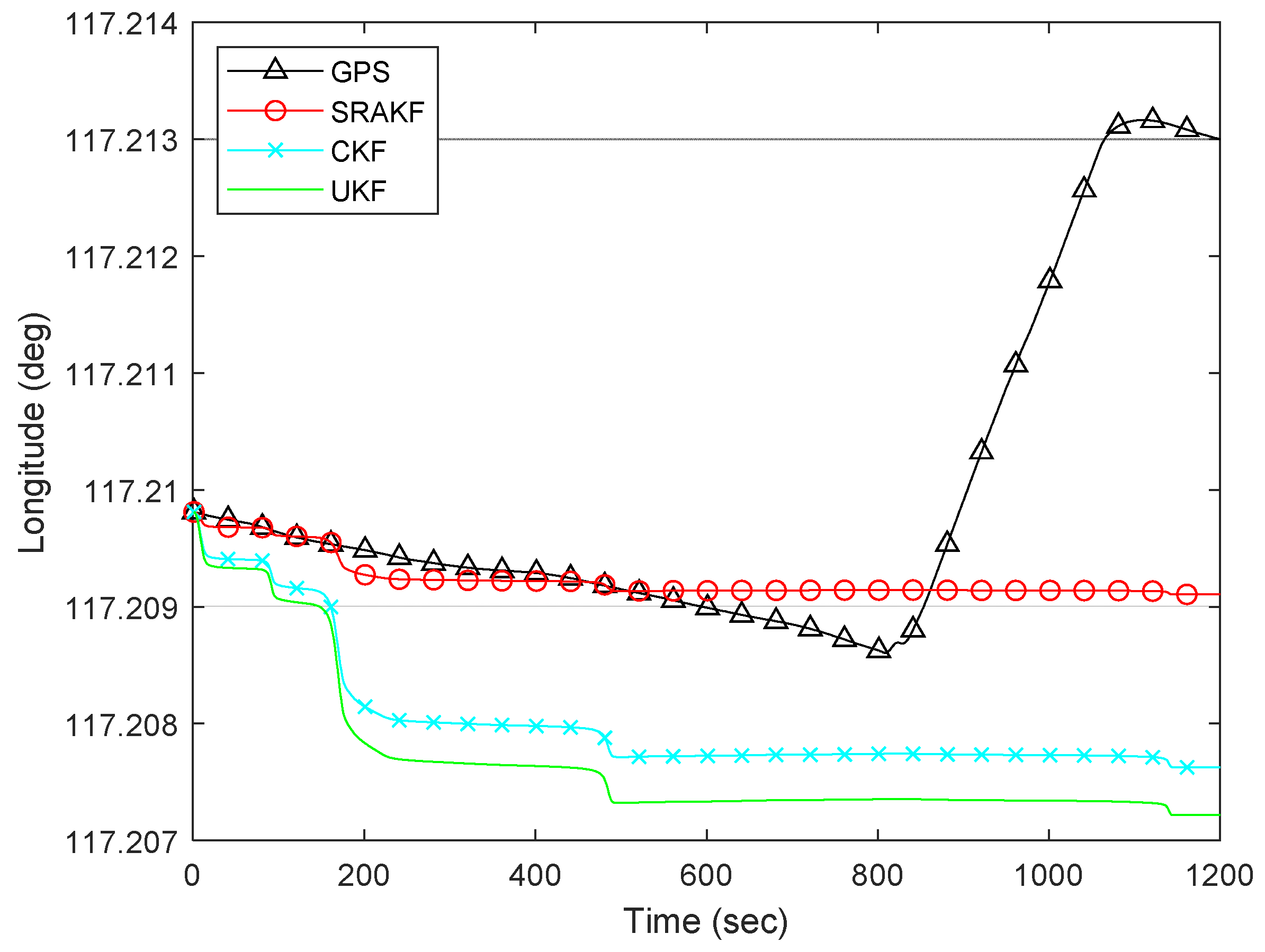 Applsci 11 07777 g008