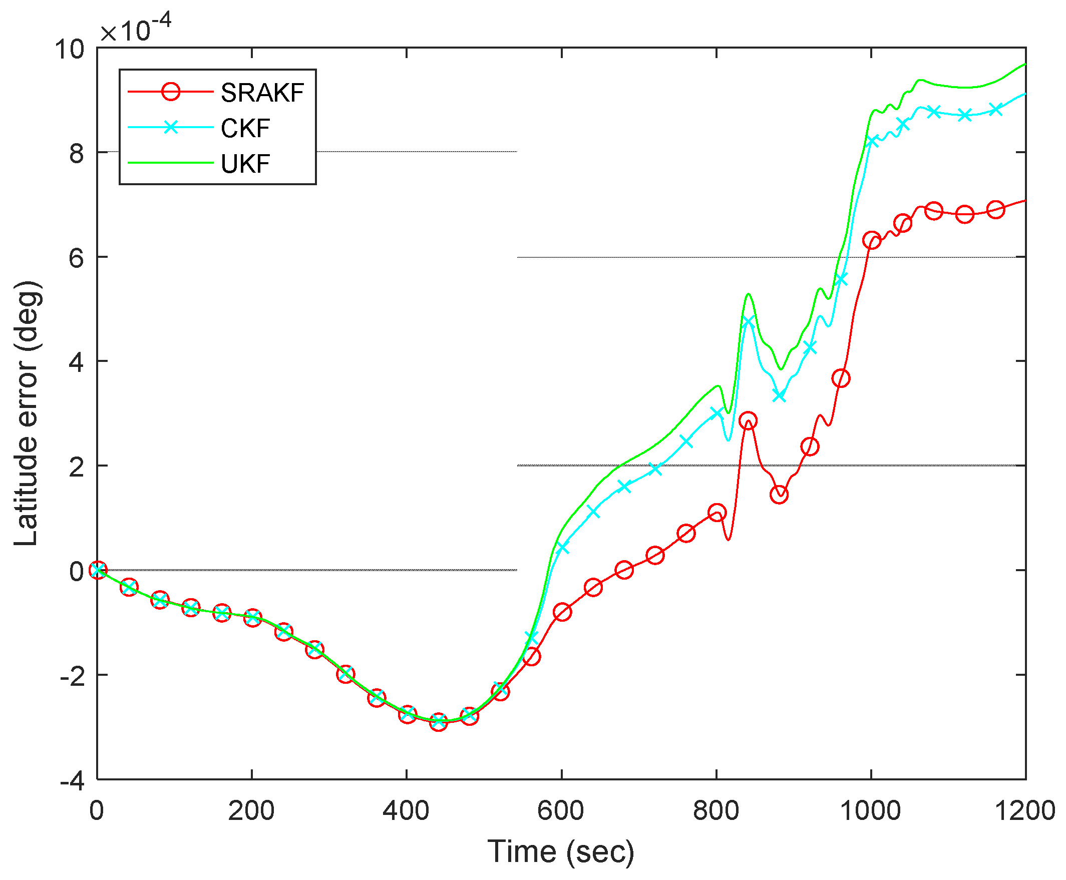 Applsci 11 07777 g009