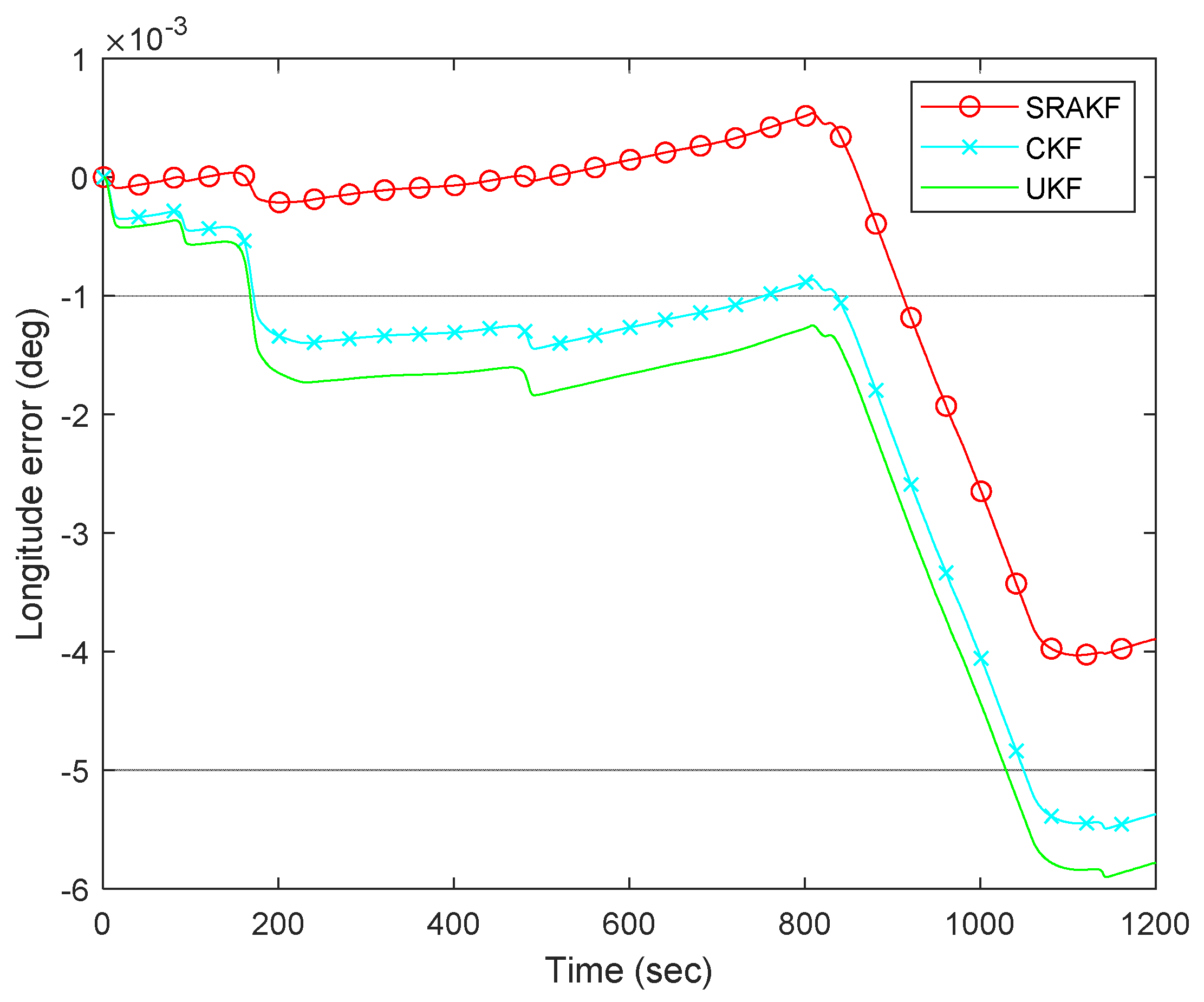 Applsci 11 07777 g010