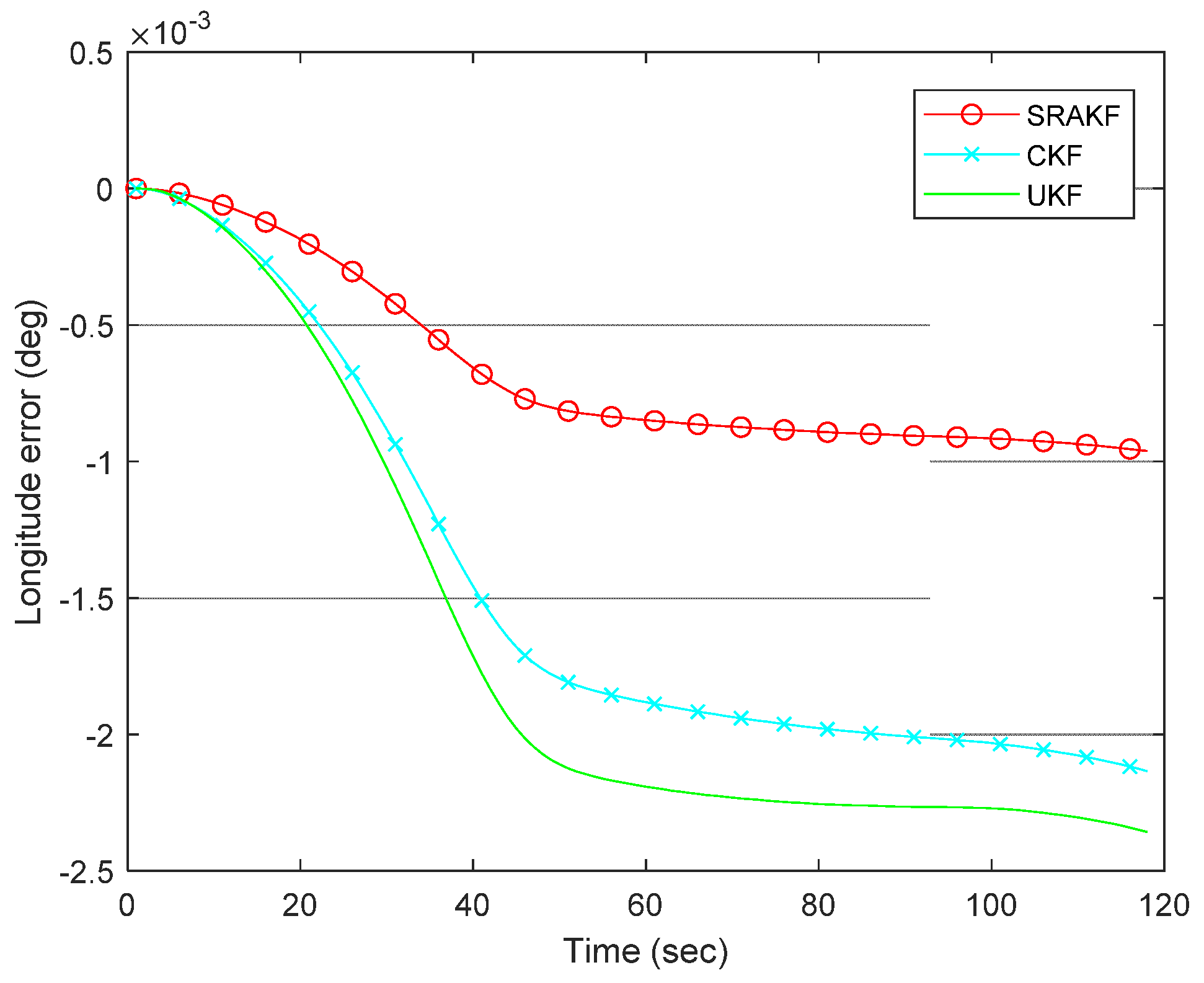 Applsci 11 07777 g014