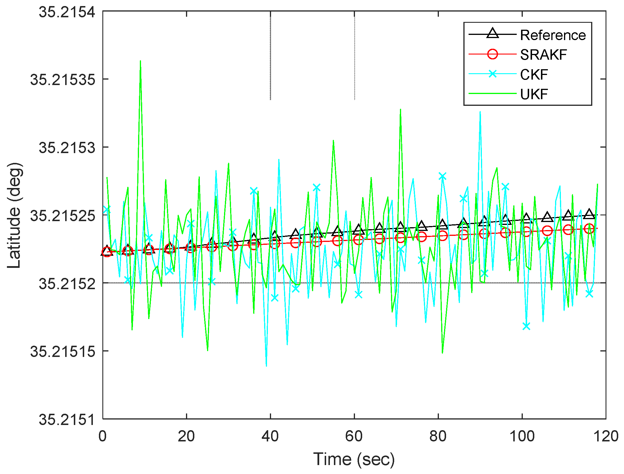 Applsci 11 07777 g015