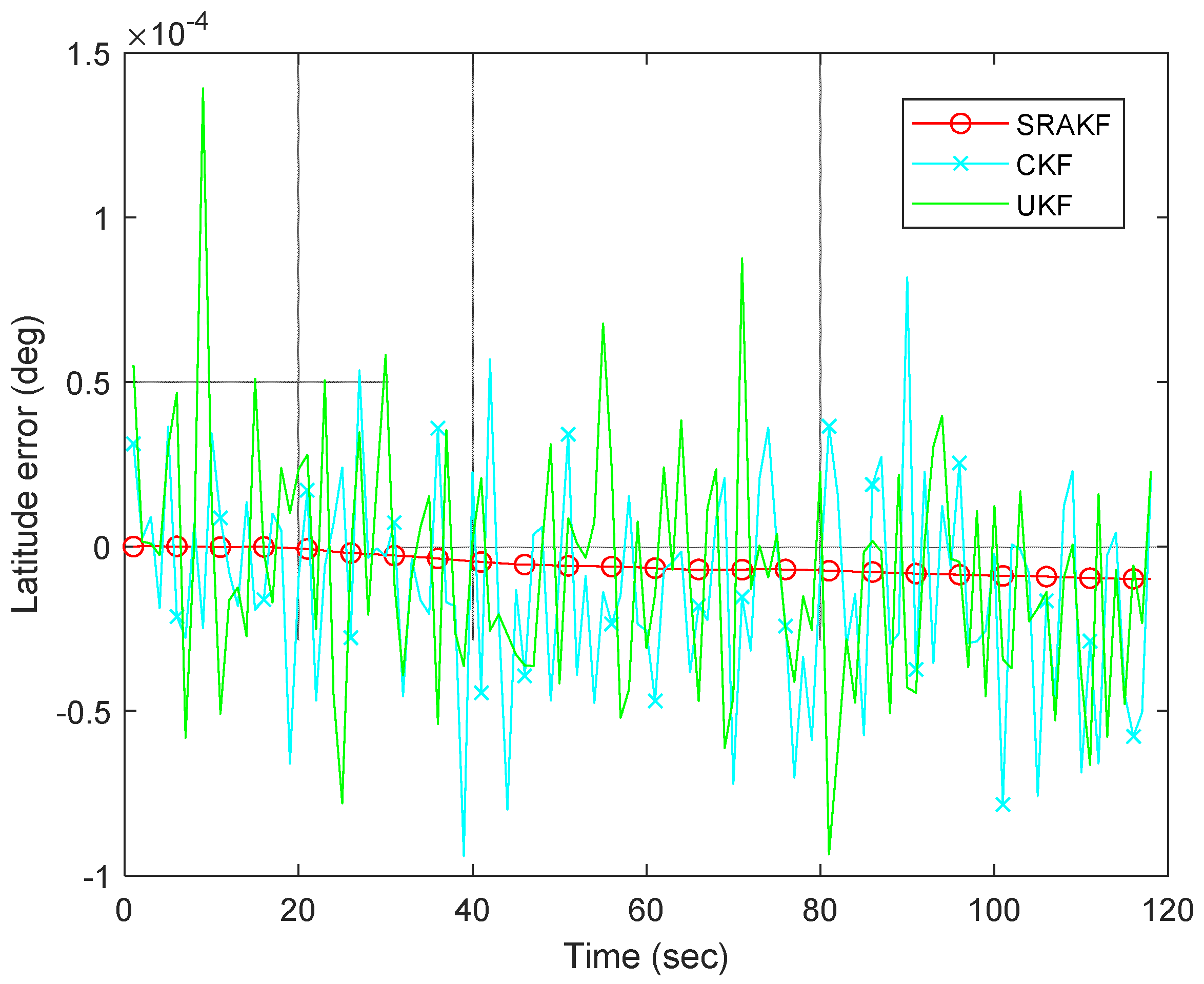 Applsci 11 07777 g017