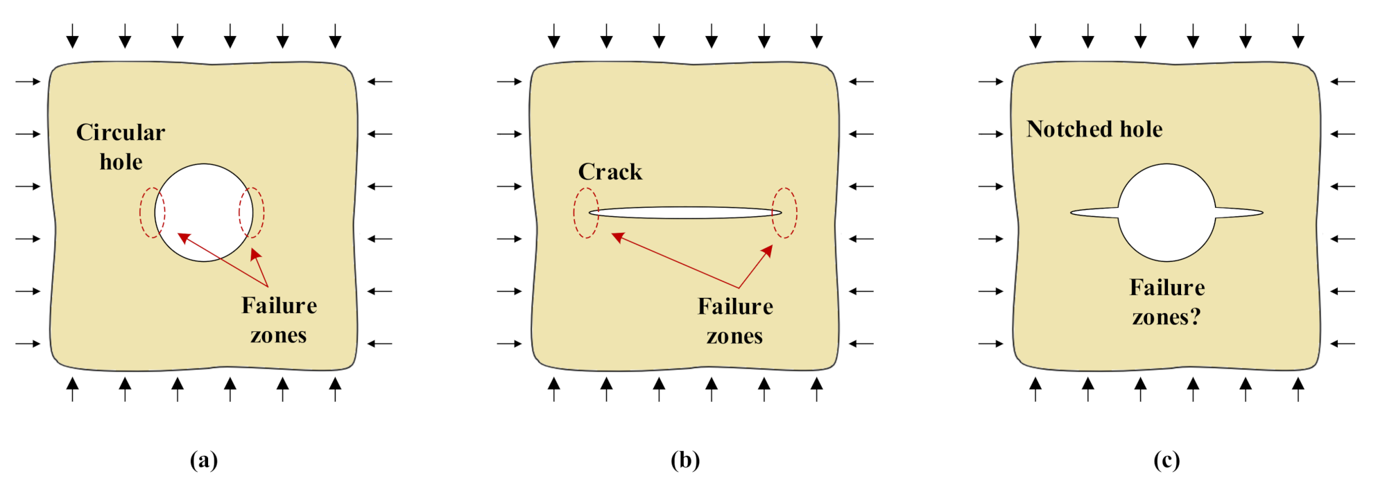 Applsci 11 07797 g003