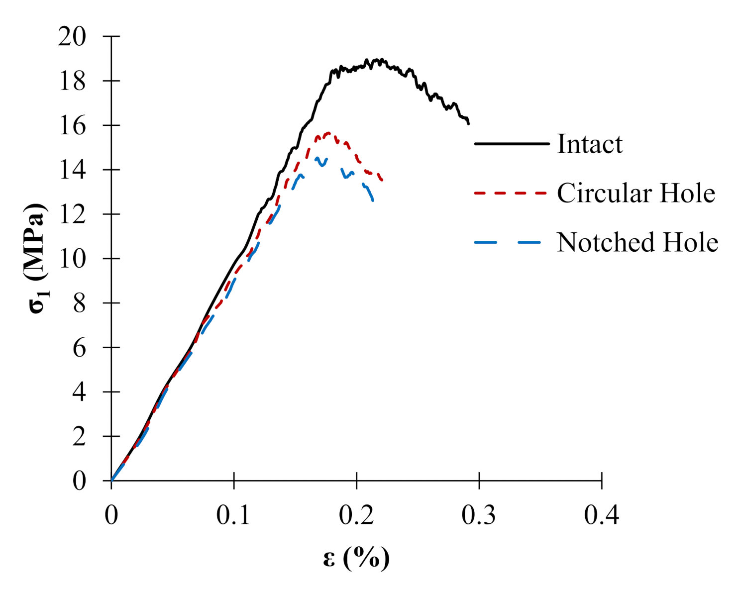 Applsci 11 07797 g007