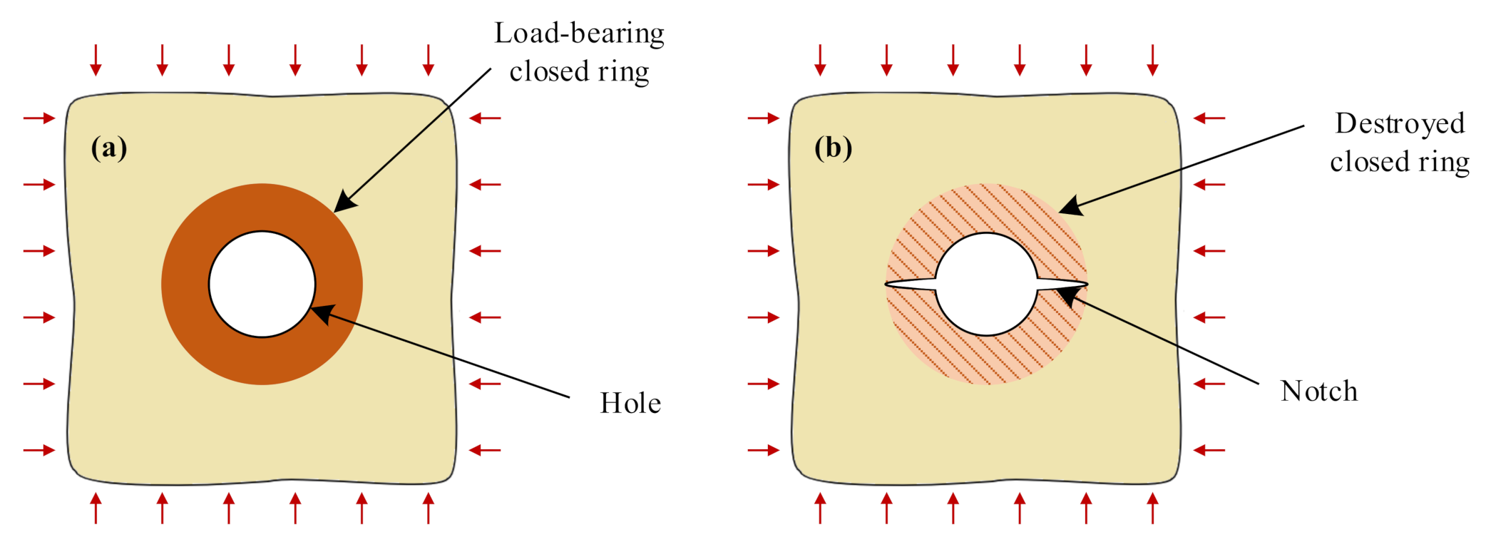 Applsci 11 07797 g010