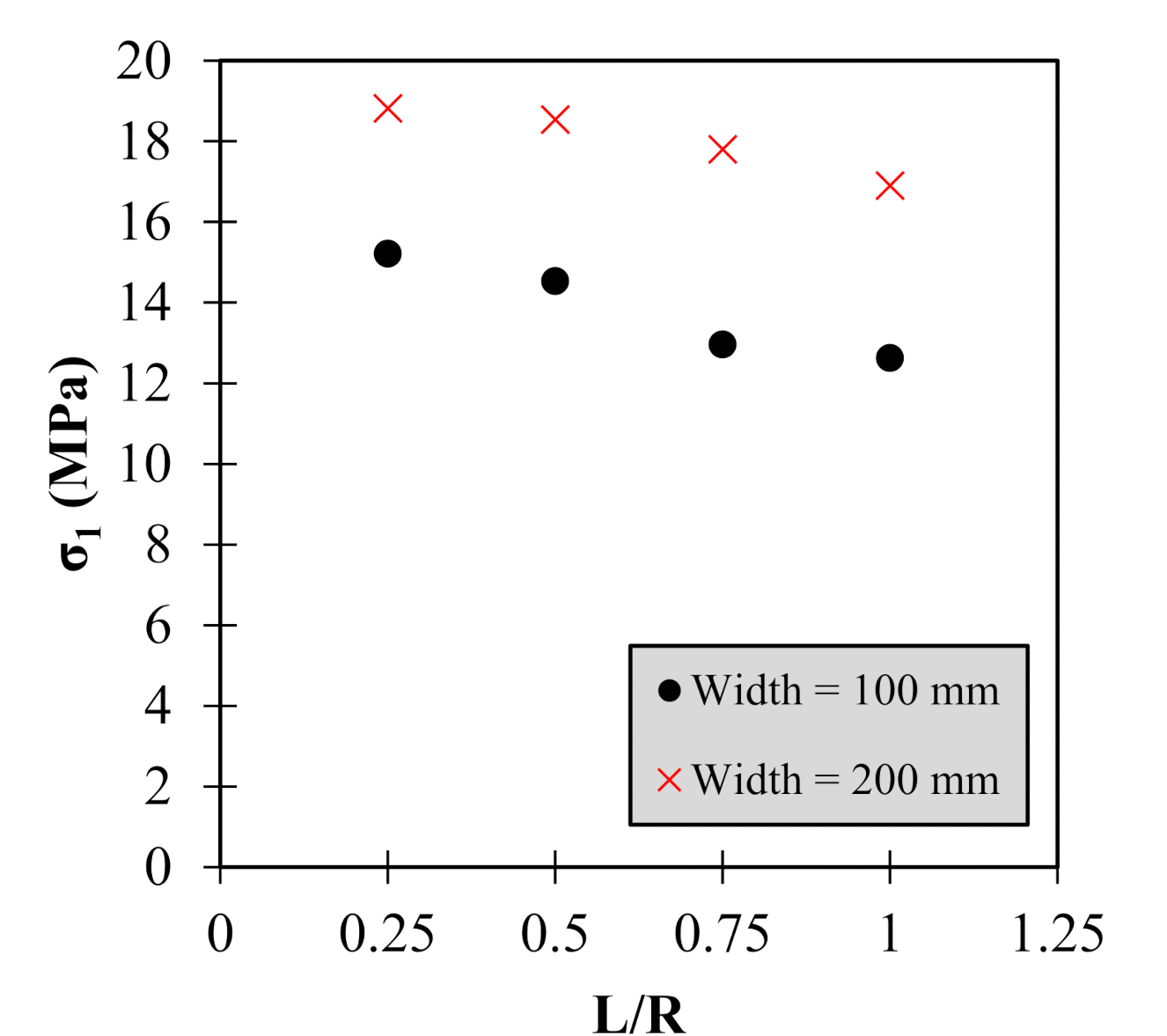 Applsci 11 07797 g013