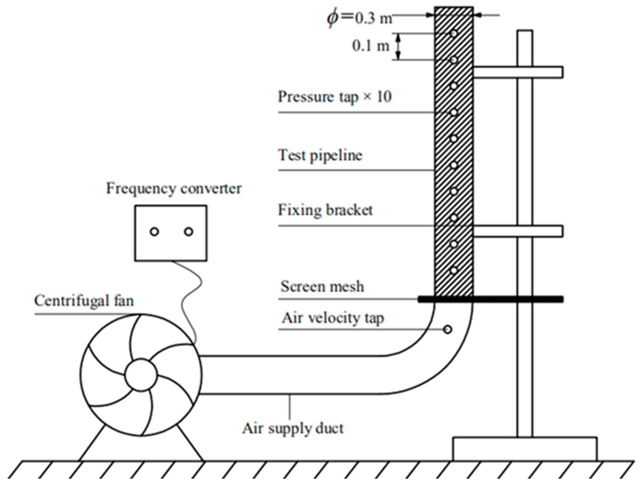 Applsci 11 07826 g001
