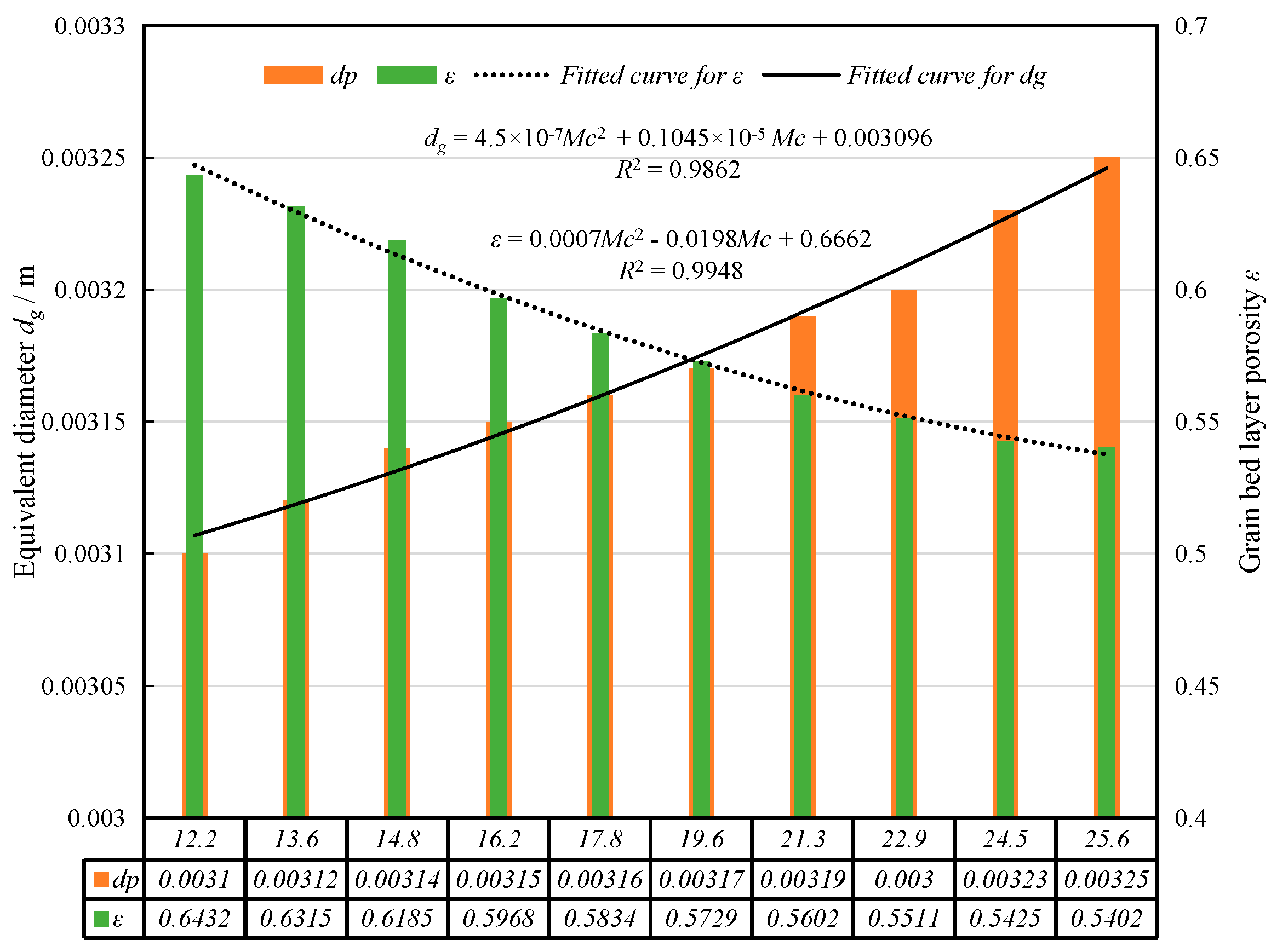Applsci 11 07826 g002