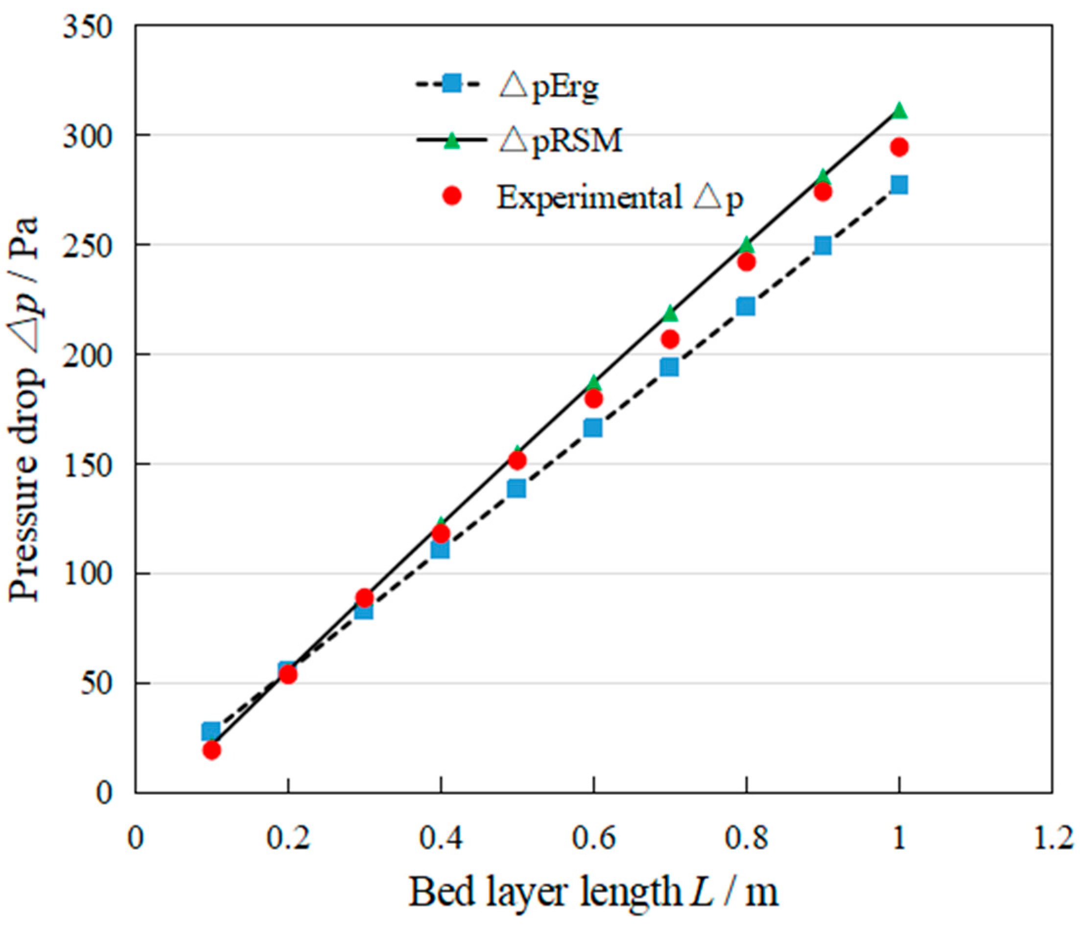 Applsci 11 07826 g009