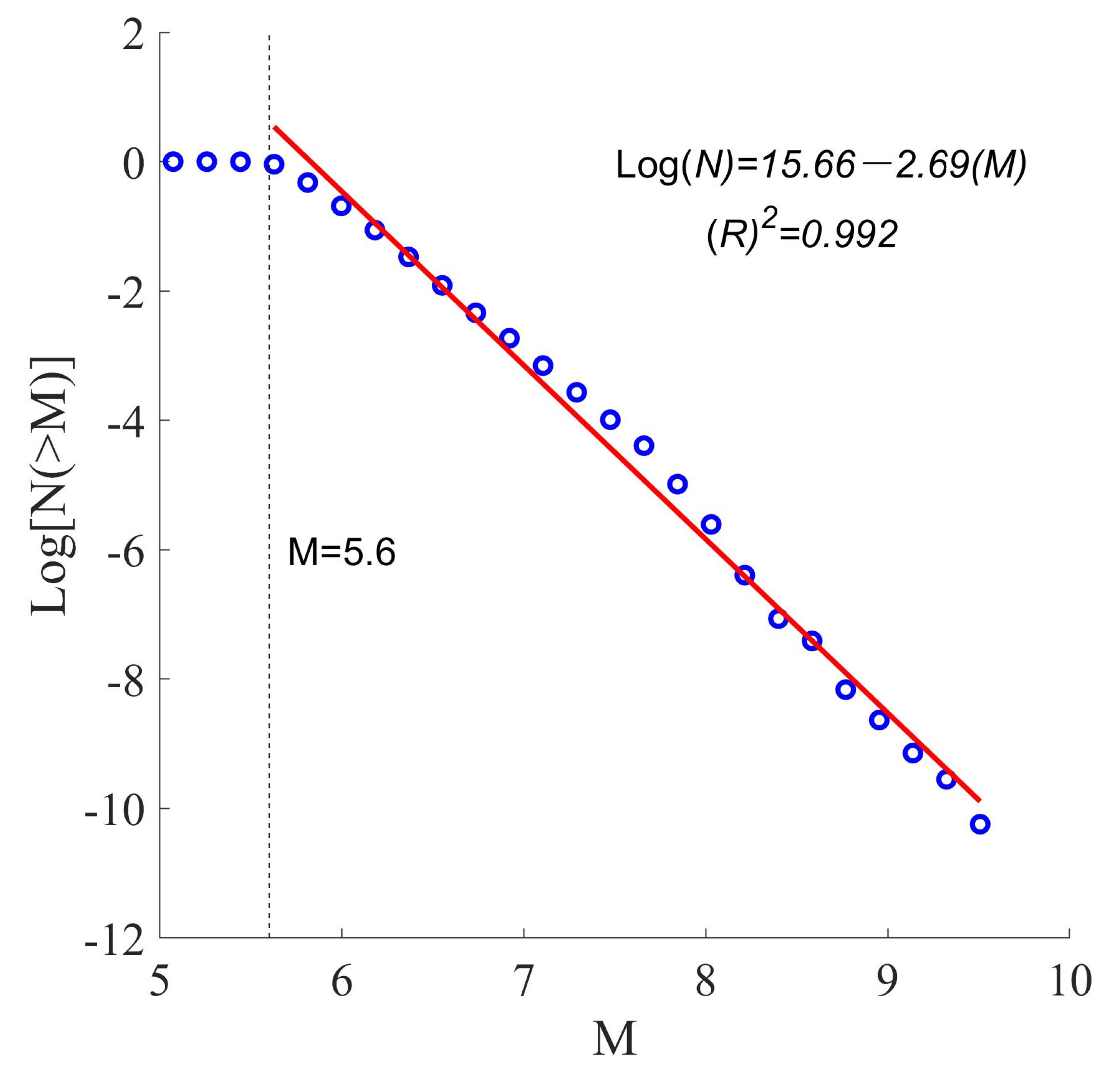 Applsci 11 07853 g001