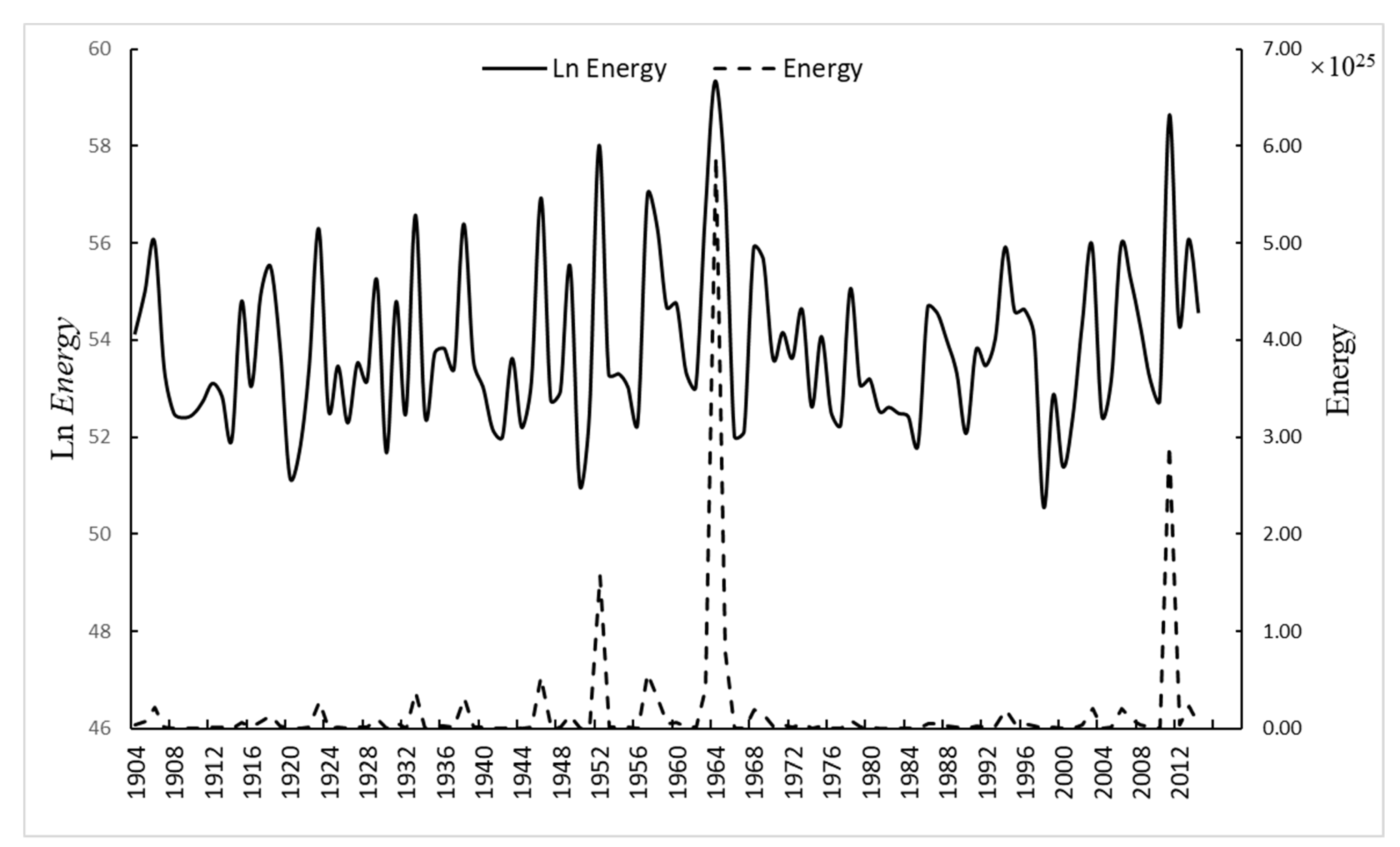 Applsci 11 07853 g003