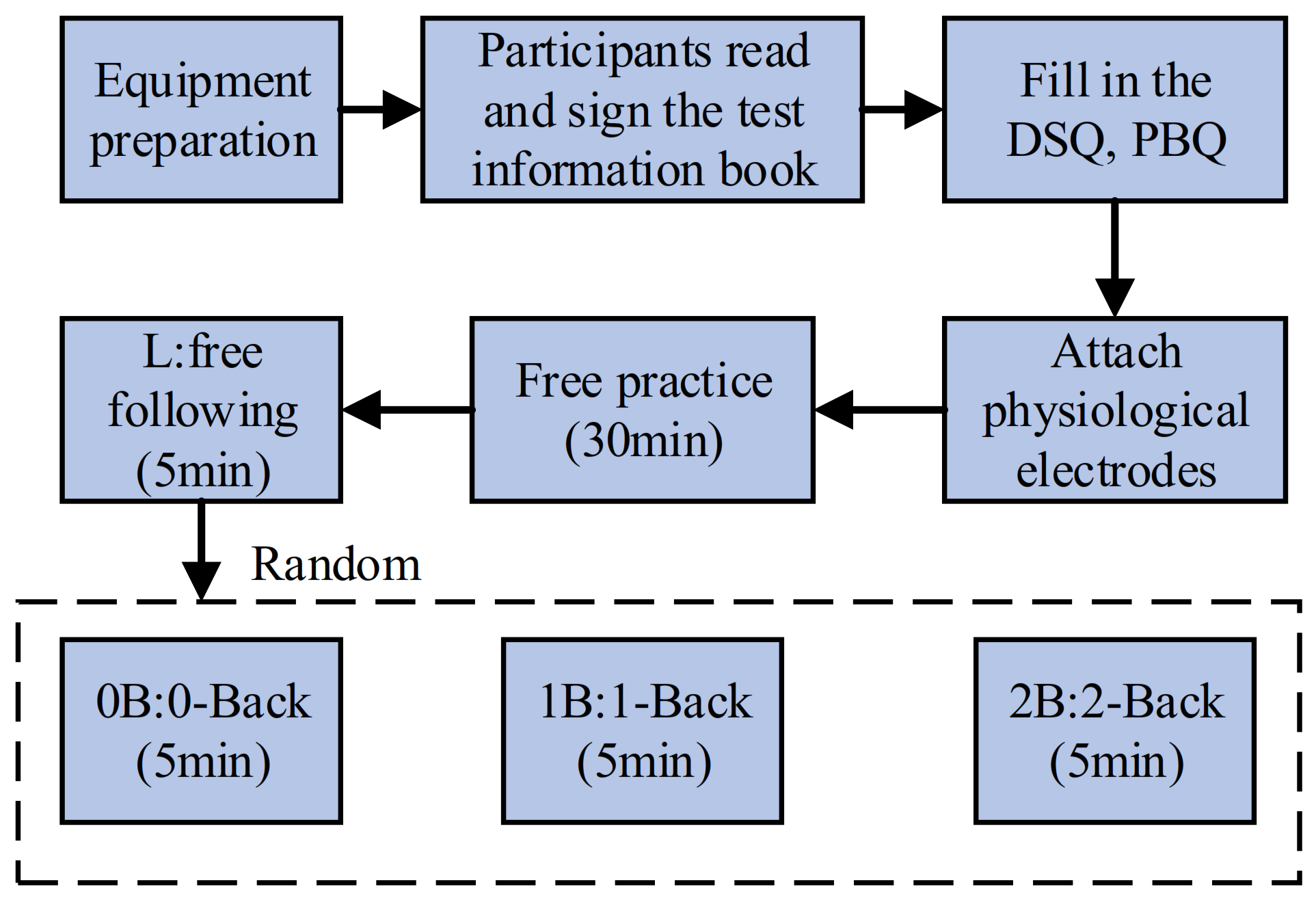 Applsci 11 07857 g003